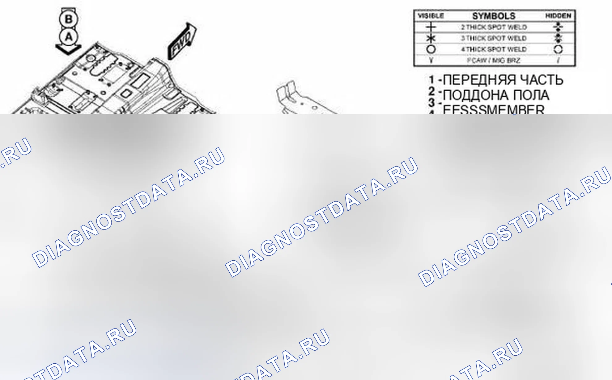 Рис. 201. Dodge Journey I