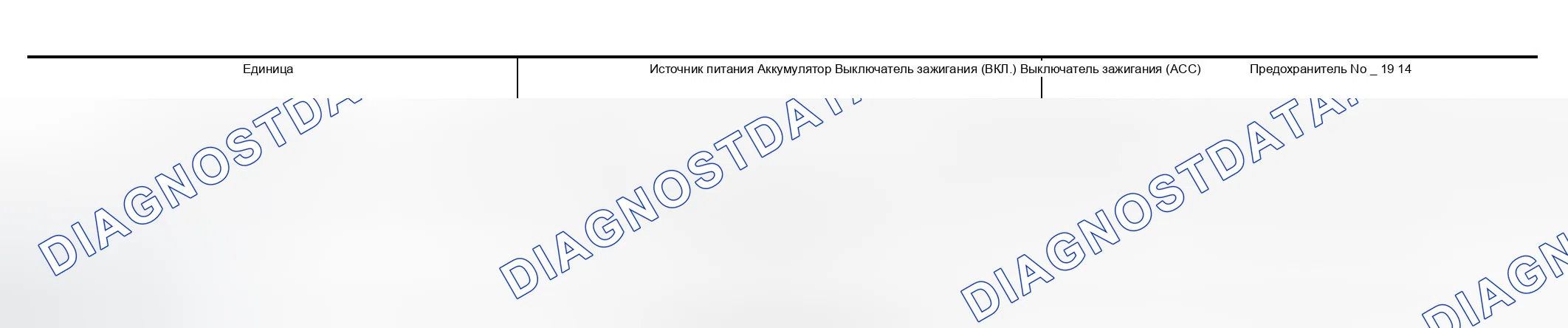 Рис. 29: Проверка источника питания и цепи массы. Infiniti G35 III