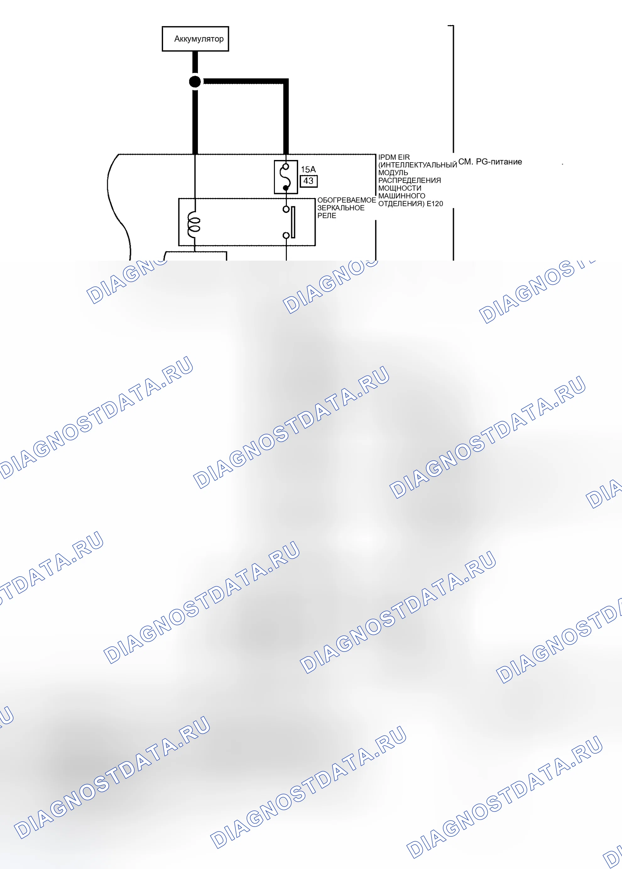 Рис. 18. Infiniti QX56 I