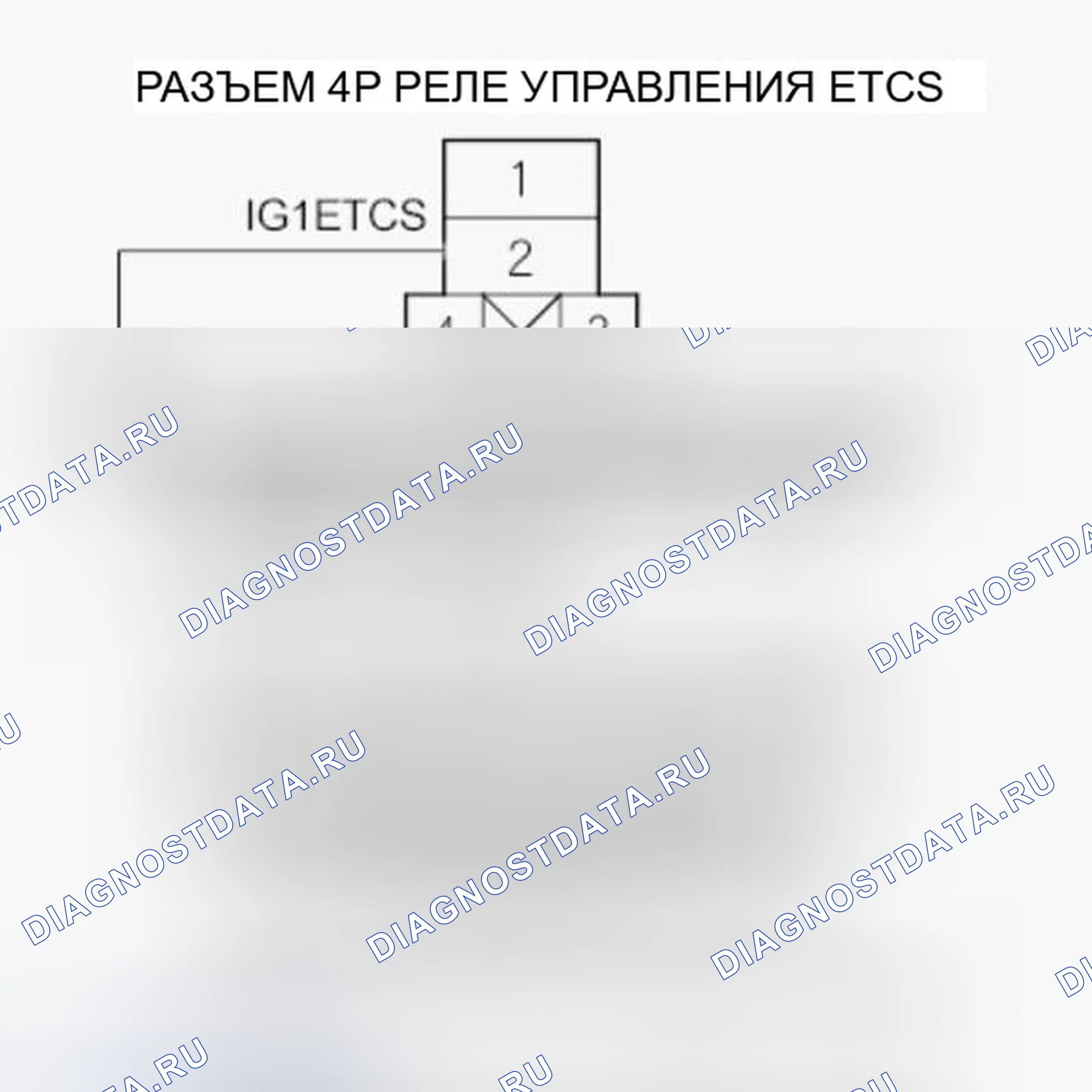 Рис. 316. Honda Ridgeline I рестайлинг