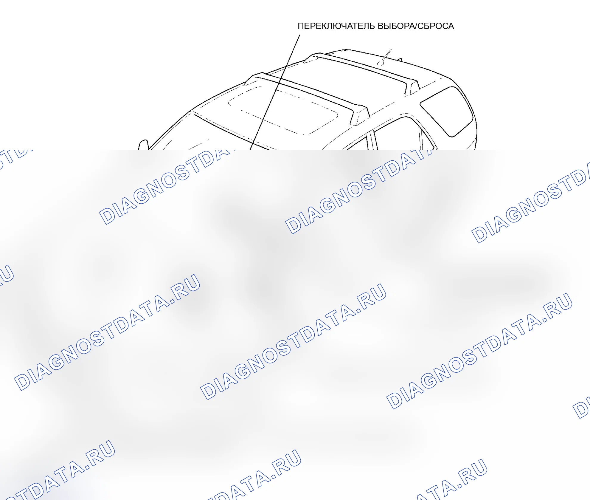 Рис. 12: Указатель расположения компонентов. Acura MDX I