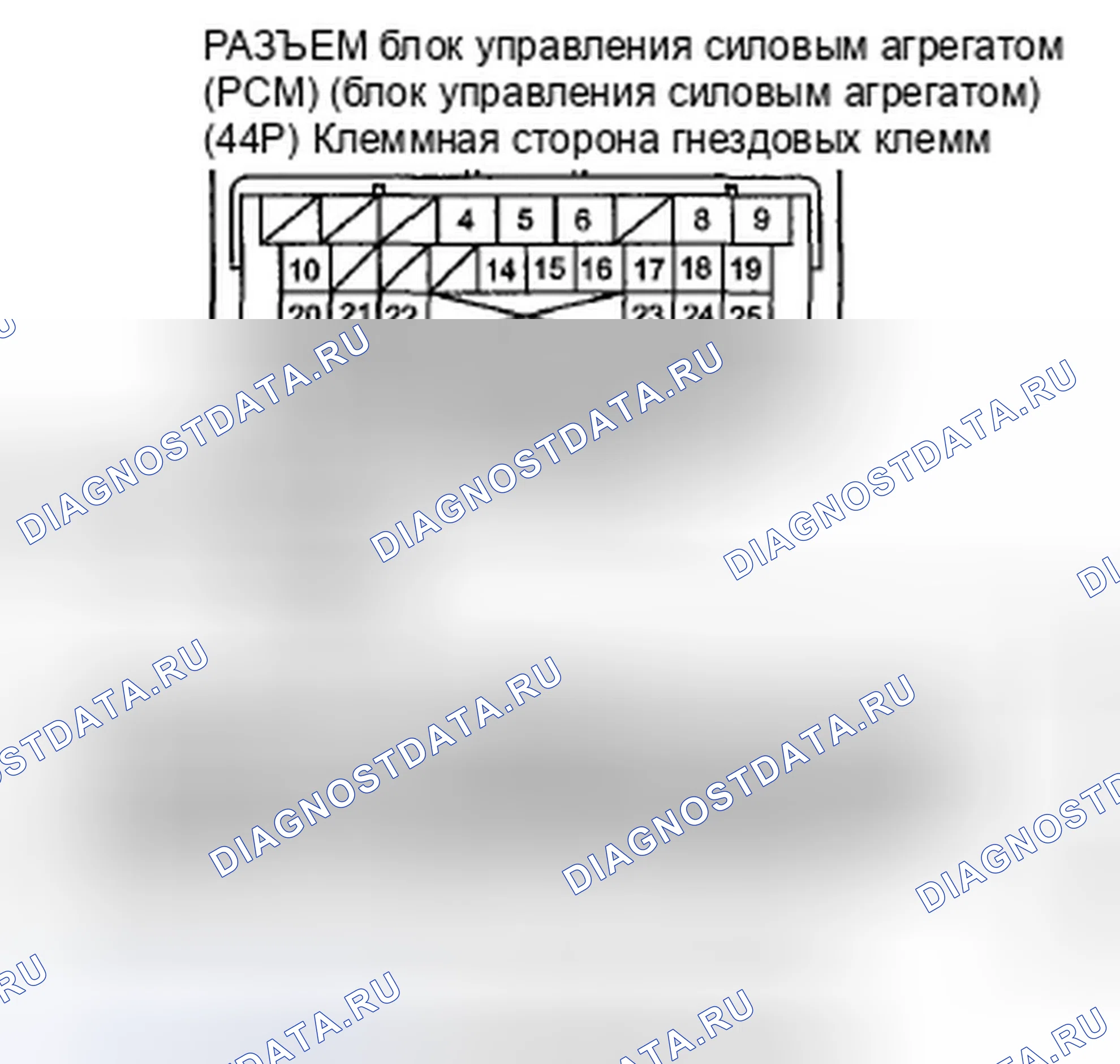 Рис. 14: ' 07-09 модели. Honda CR-V III рестайлинг