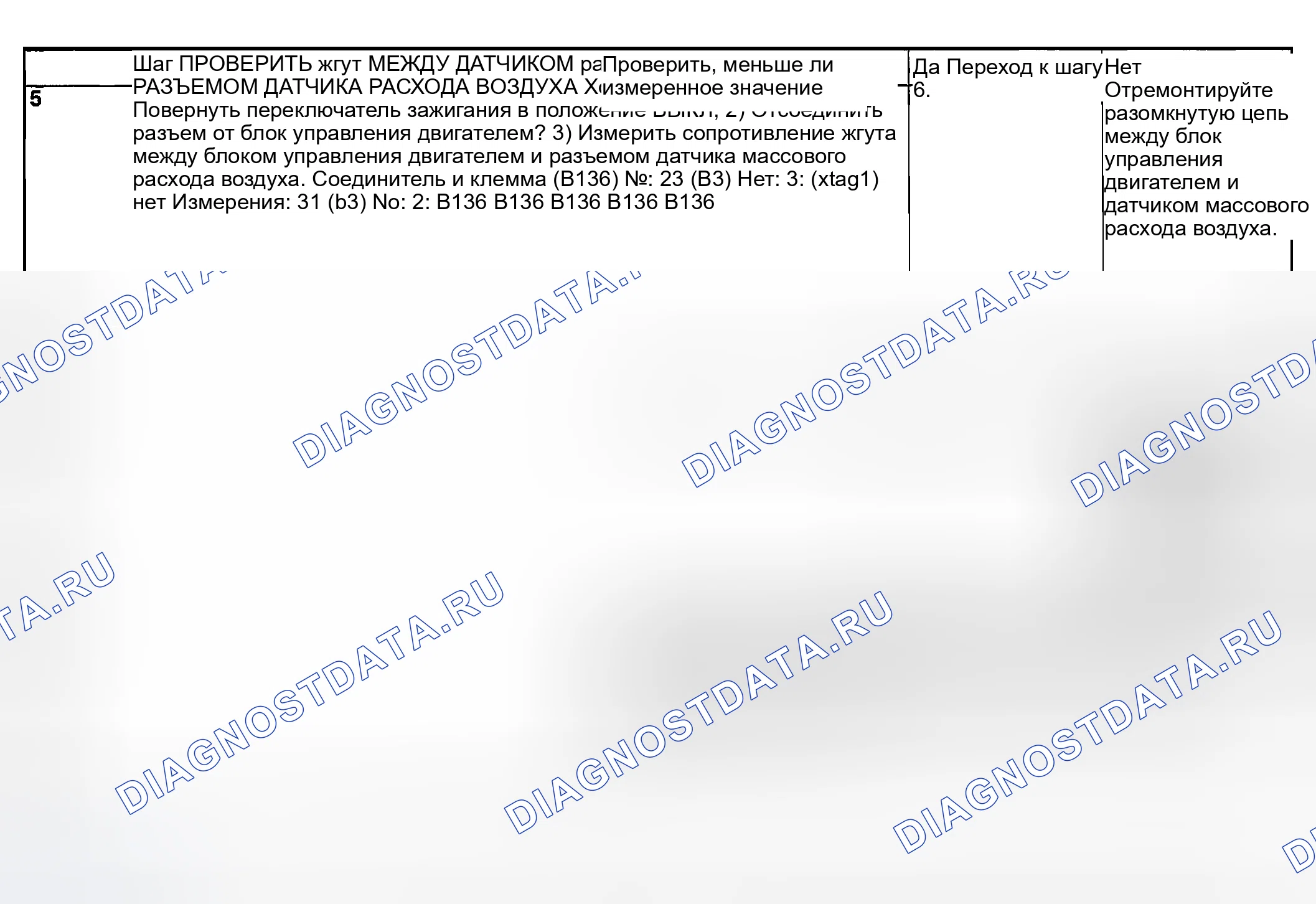 Рис. 1771. Subaru Baja I