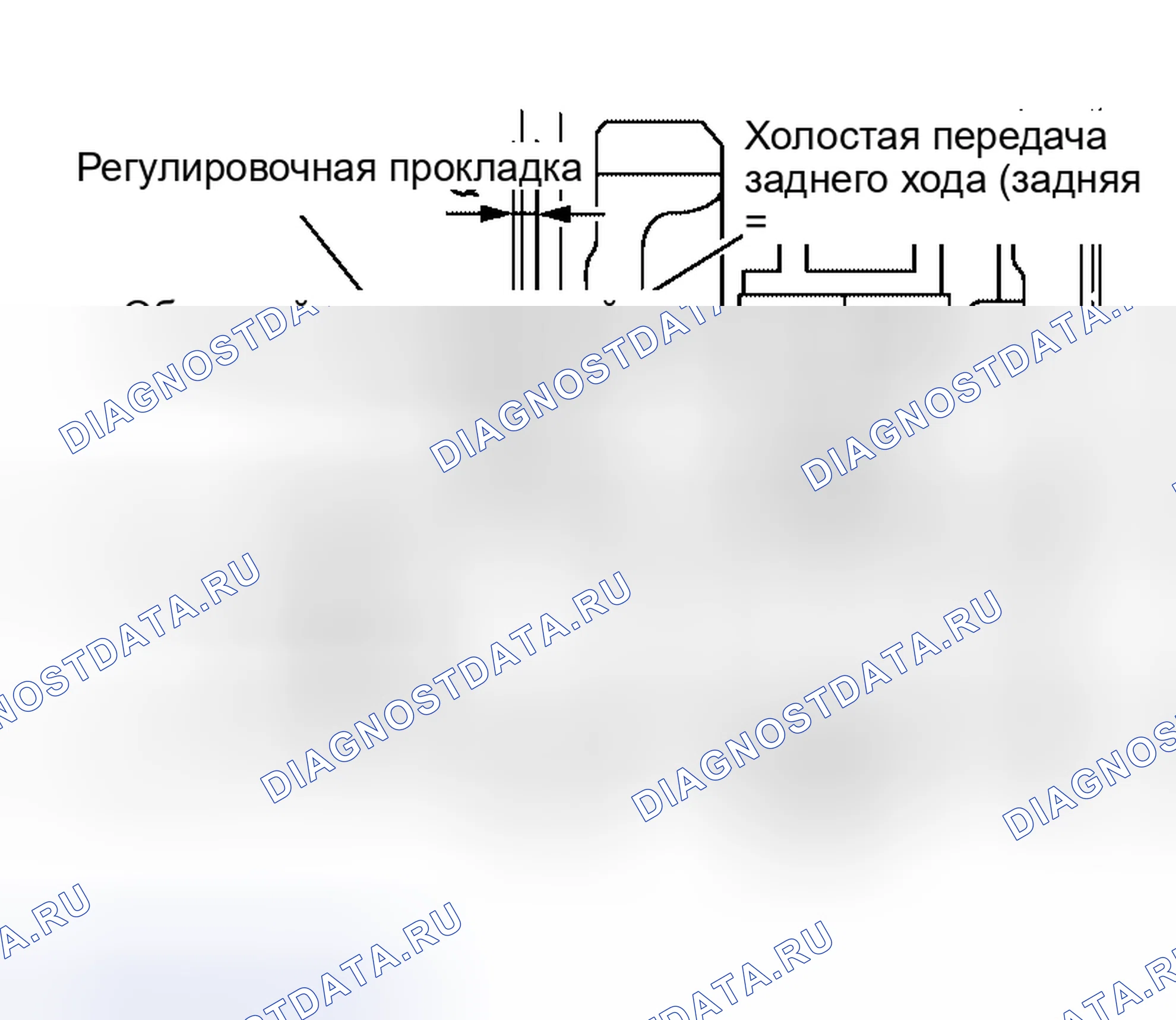 Рис. 101: КОНЦЕВОЙ ЛЮФТ ВЕДОМОЙ ШЕСТЕРНИ ЗАДНЕГО ХОДА. Nissan Altima L31