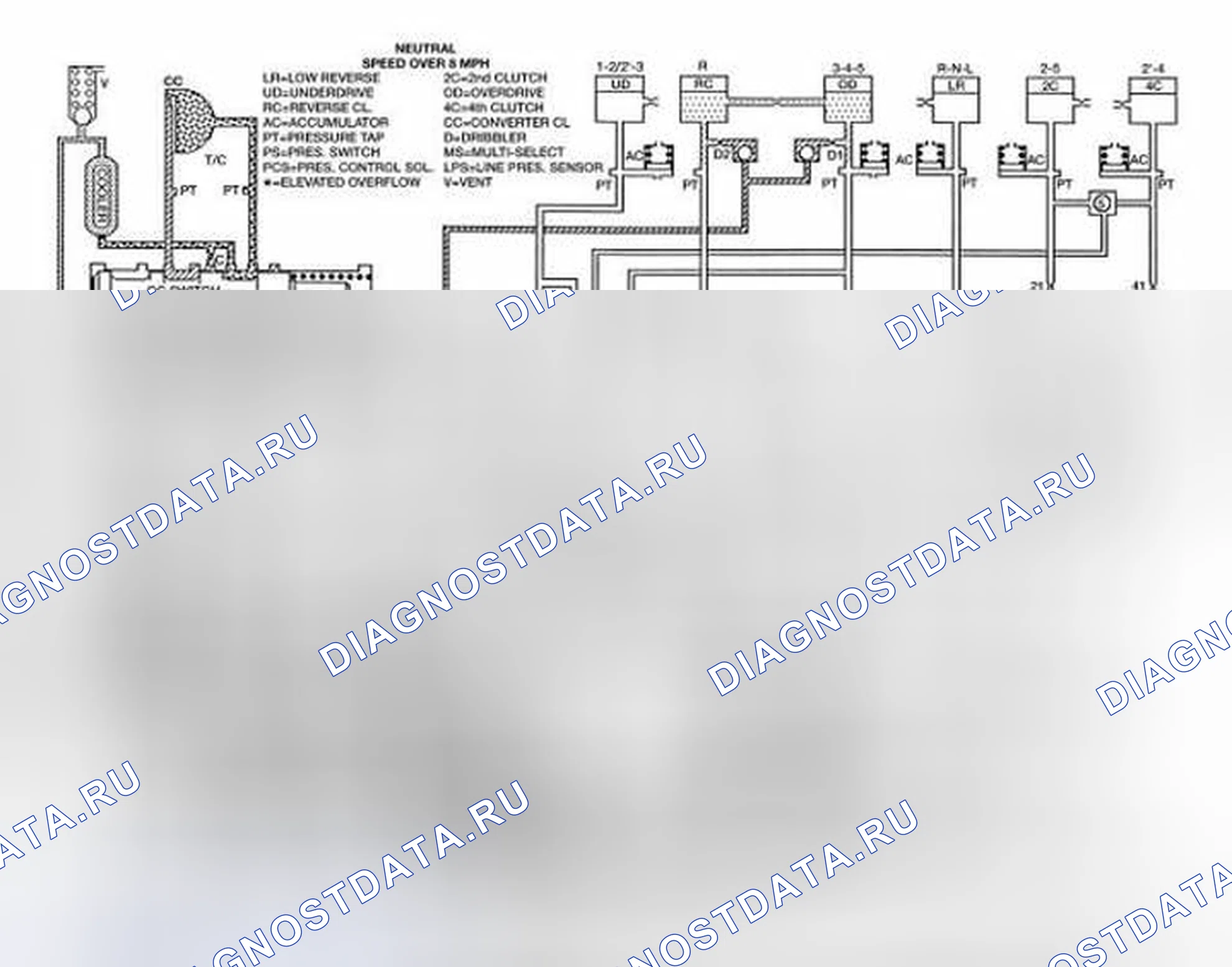 Рис. 444. Dodge Cab & Chassis R3500 HD final