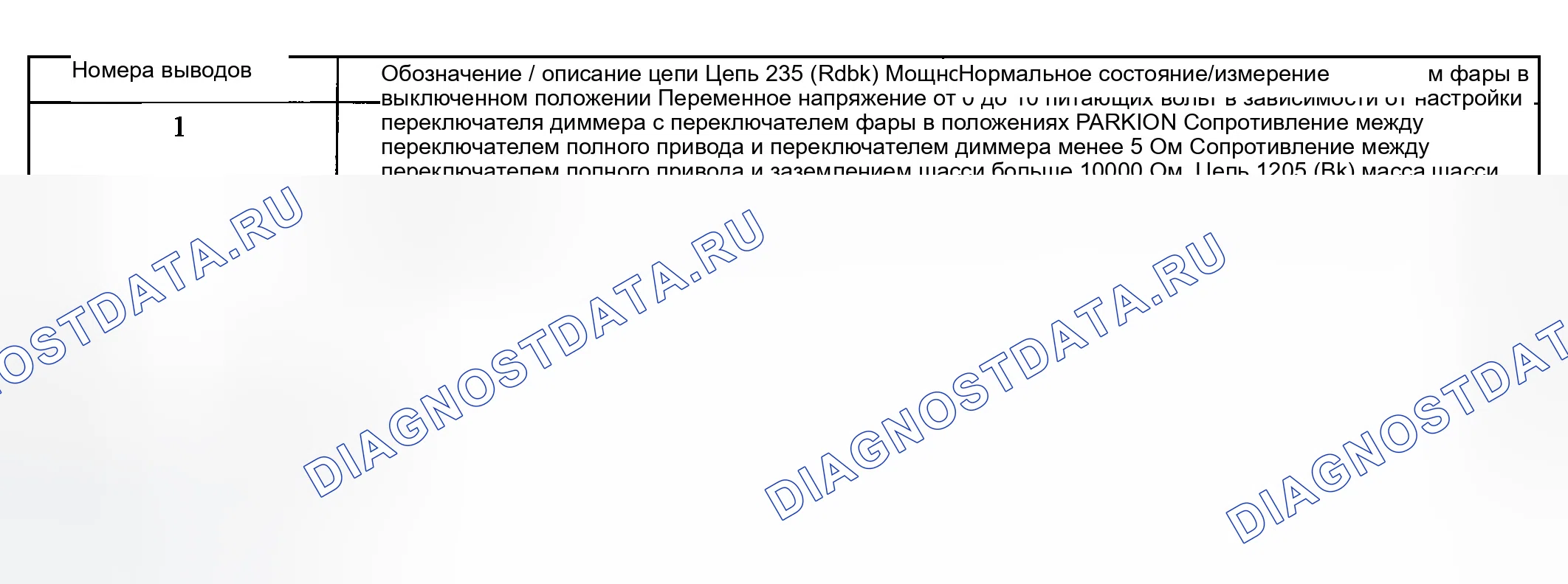 Рис. 16. Ford Explorer III