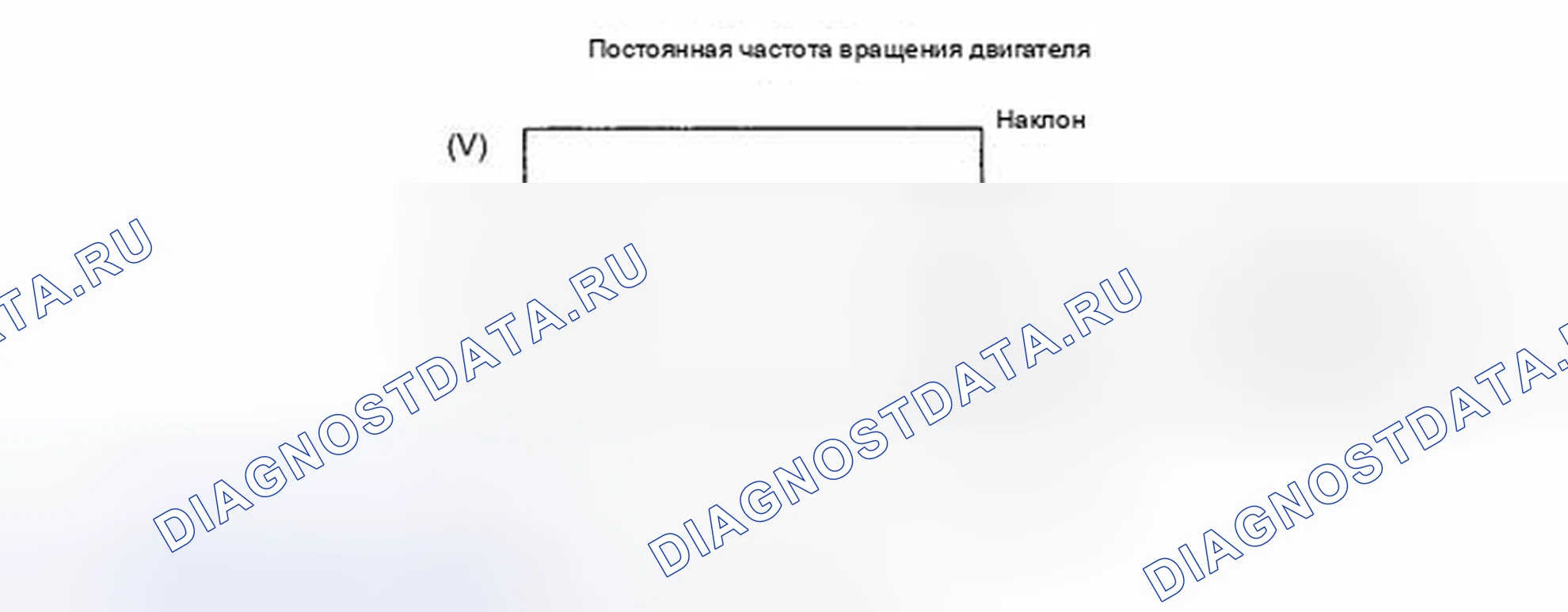 Рис. 61. Haval H6S I