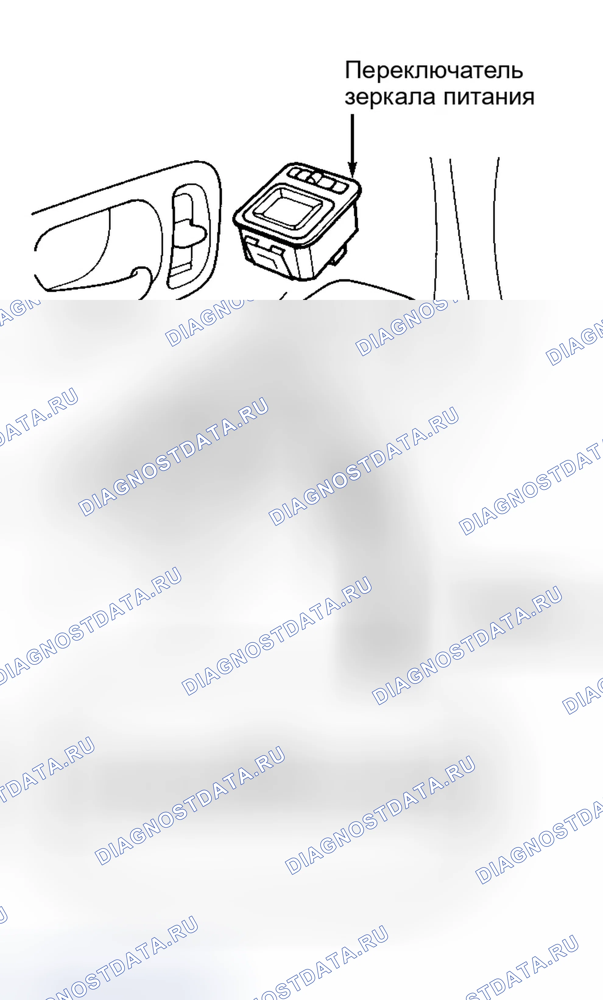 Рис. 3. Honda Odyssey I