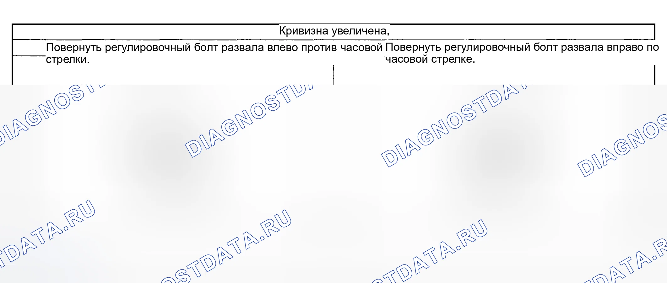 Рис. 11. Subaru Forester SG