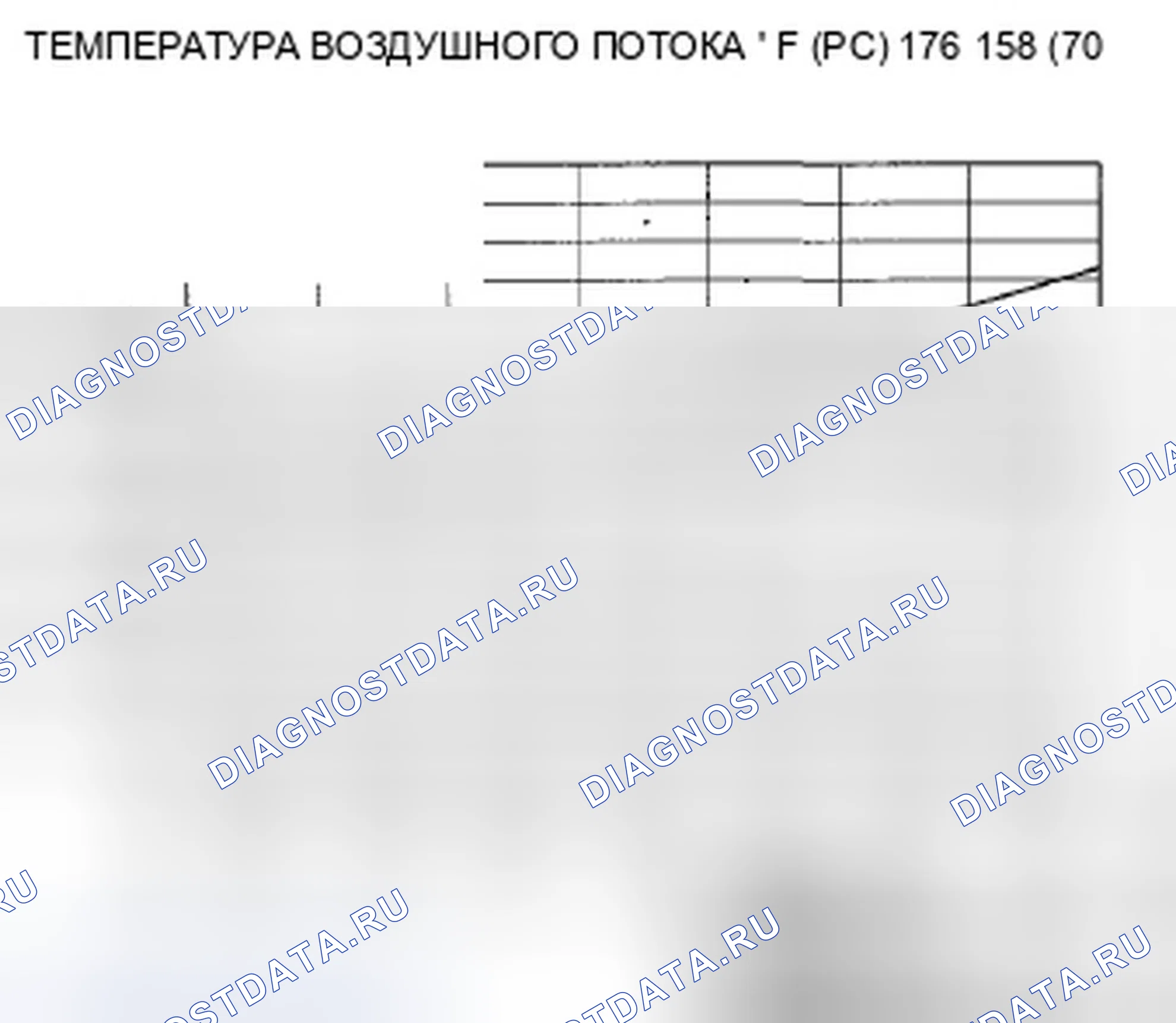 Рис. 13. Honda Pilot II