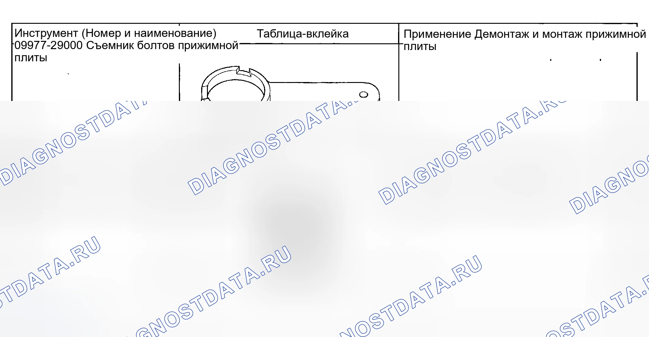 Рис. 3: СПЕЦИАЛЬНЫЕ ИНСТРУМЕНТЫ. Hyundai Sonata IV рестайлинг