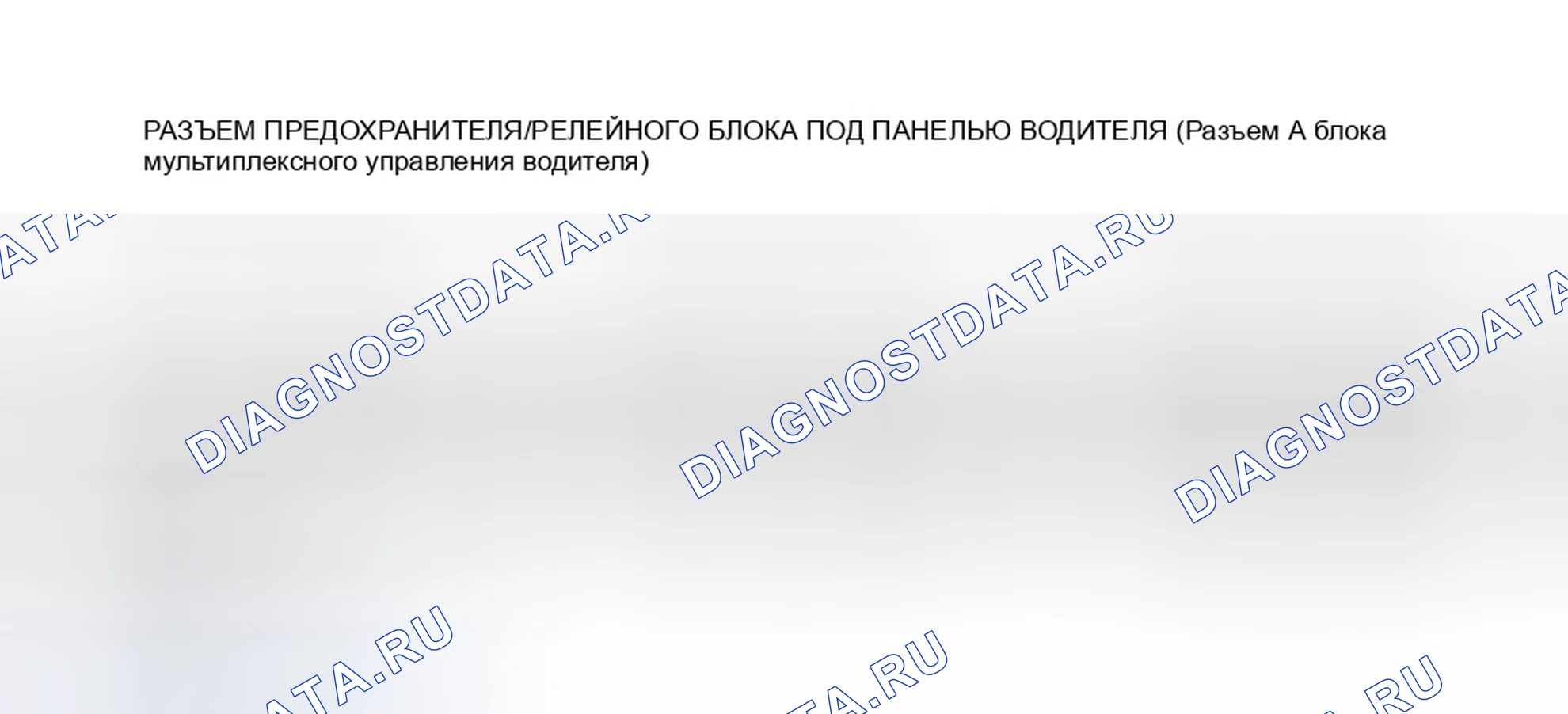 Рис. 49: Входной тест блока управления. Honda Odyssey II