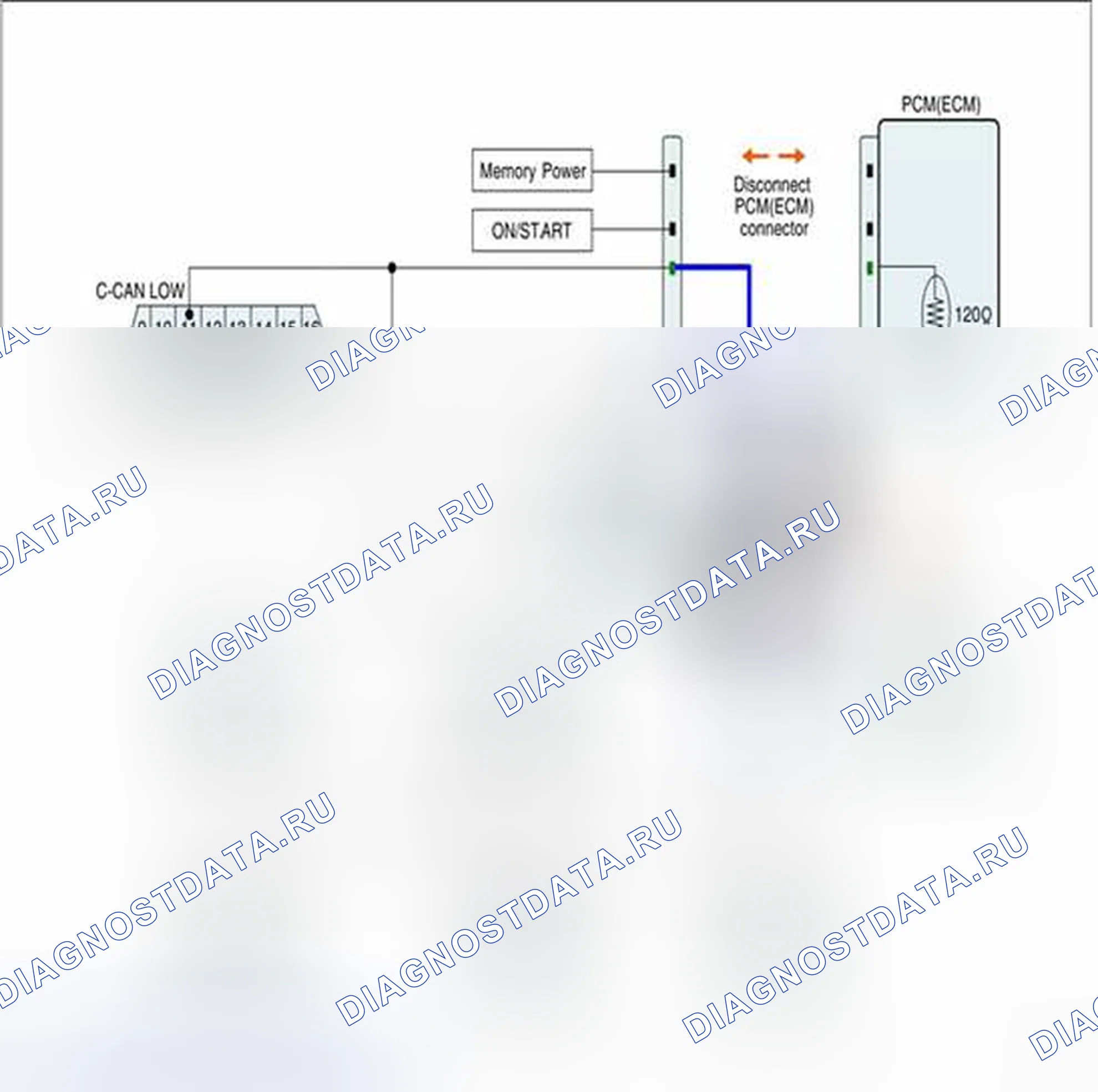 Рис. 78: Проверка цепи связи CAN. BMW 6 серия F06/F13/F12