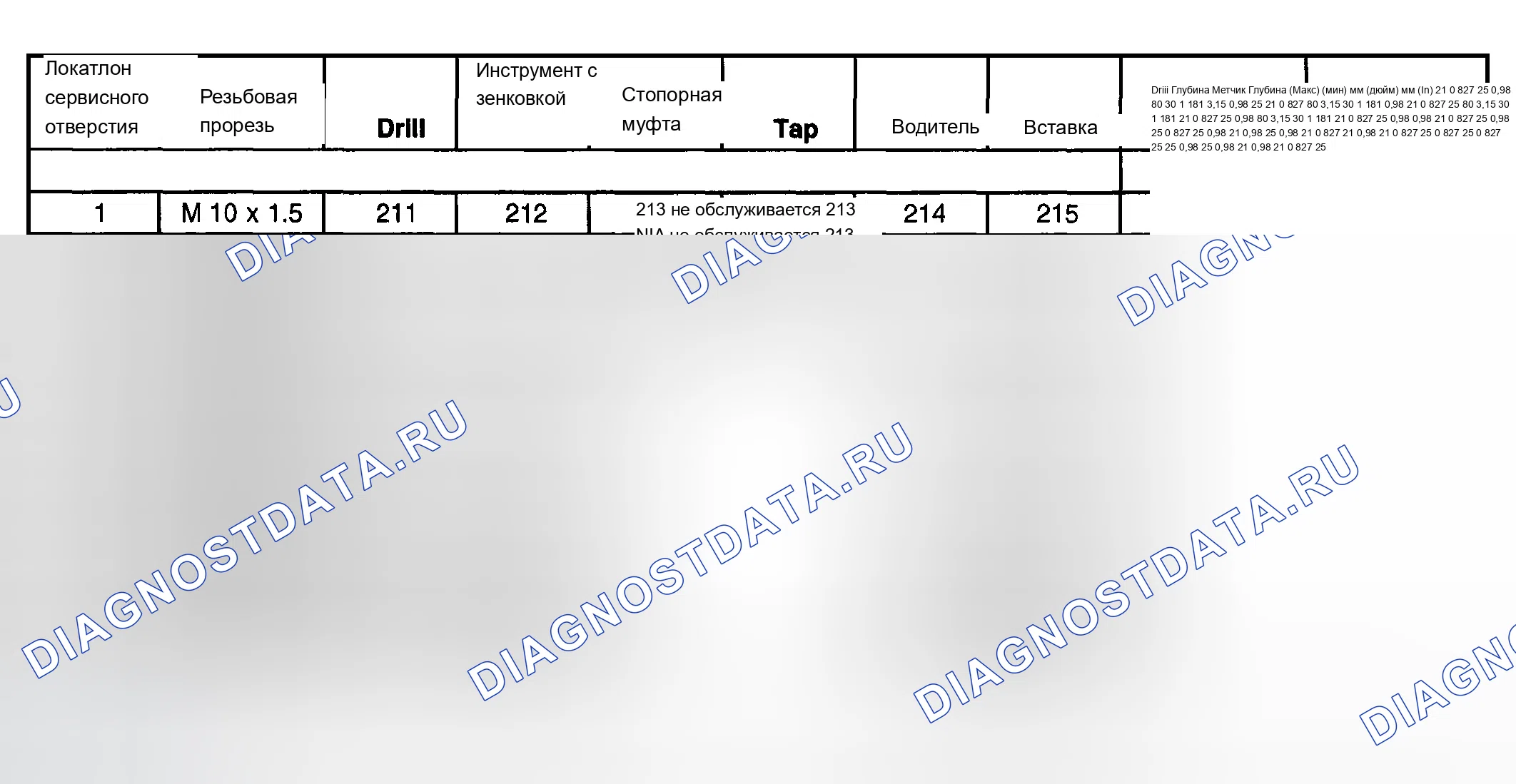 Рис. 802. Chevrolet Silverado 2500 