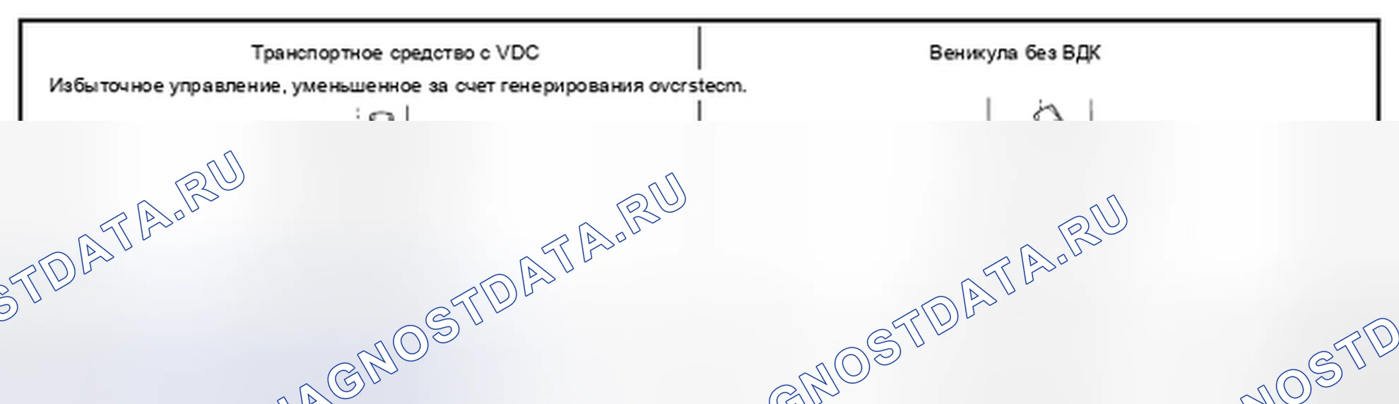 Рис. 9. BMW 4 серия F32/F33 рестайлинг
