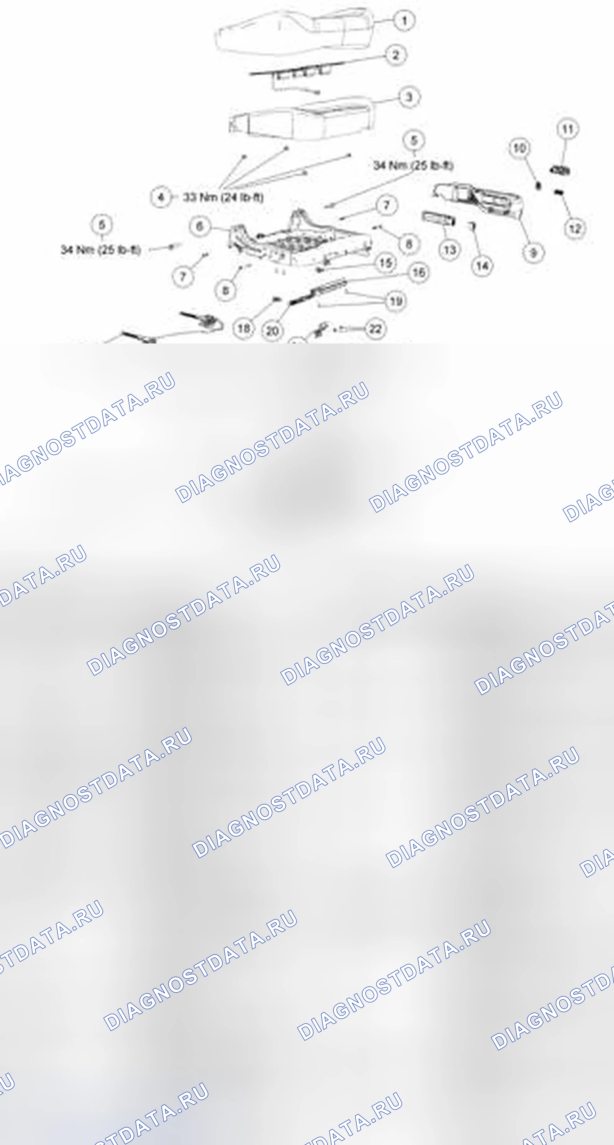 Рис. 7. Ford Freestyle I