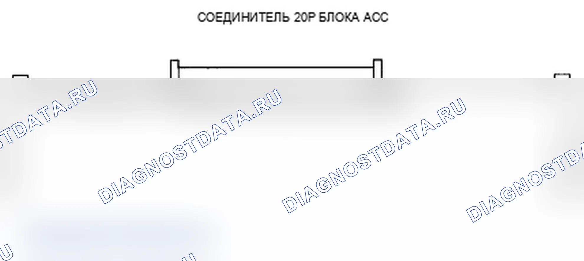 Рис. 8: Входы и выходы системы адаптивного круиз-контроля (ACC). Acura RL II