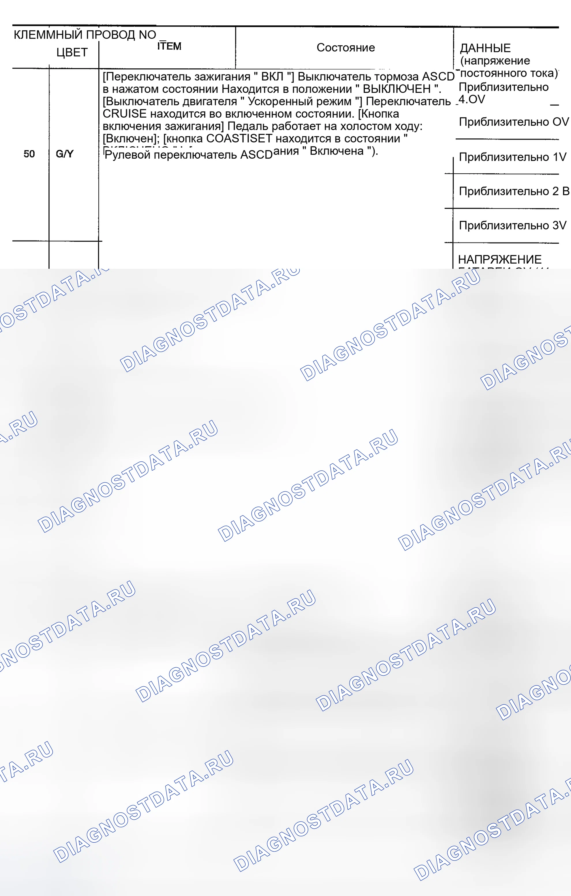 Рис. 24. Nissan Sentra B15