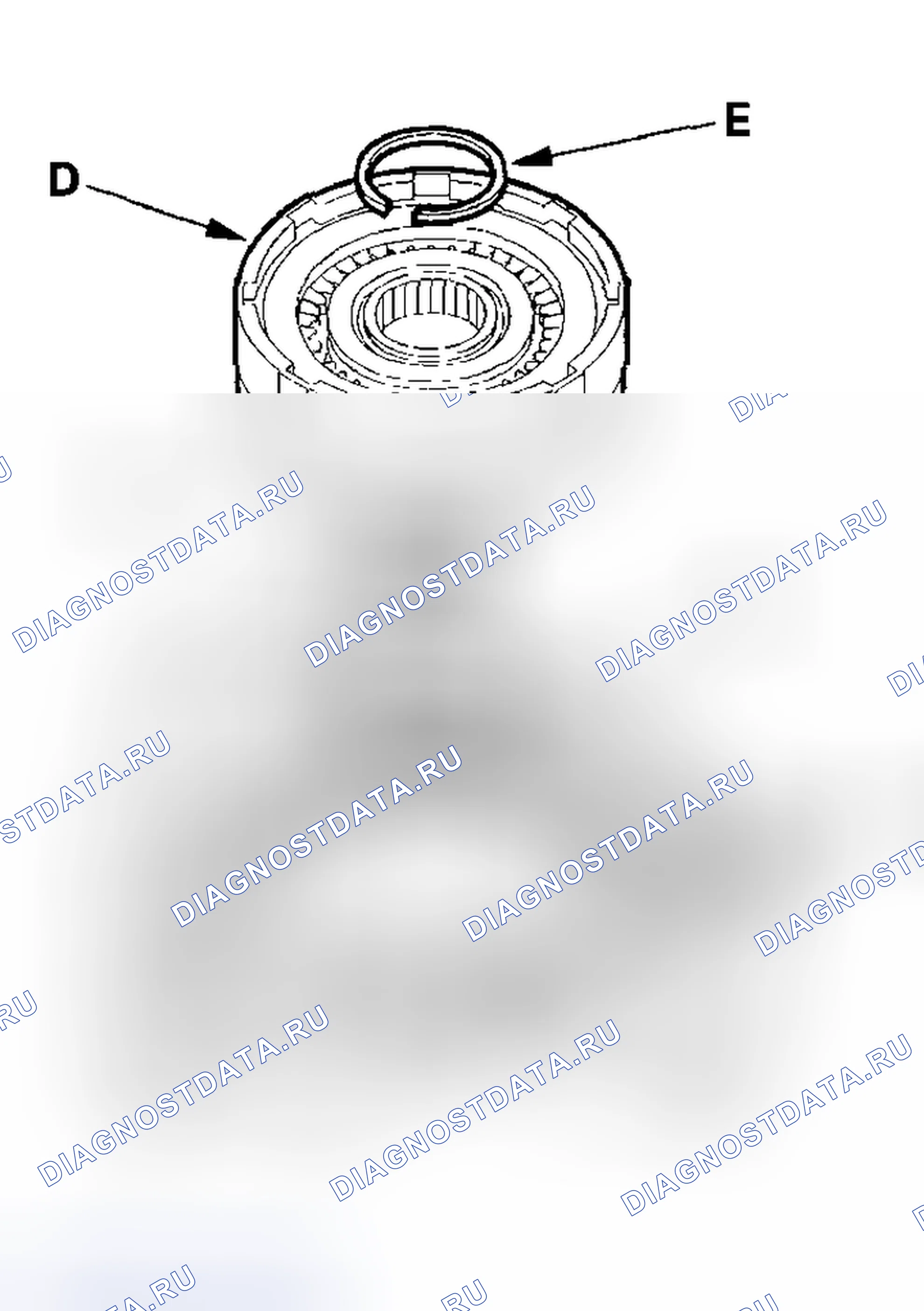 Рис. 150. Honda Insight I