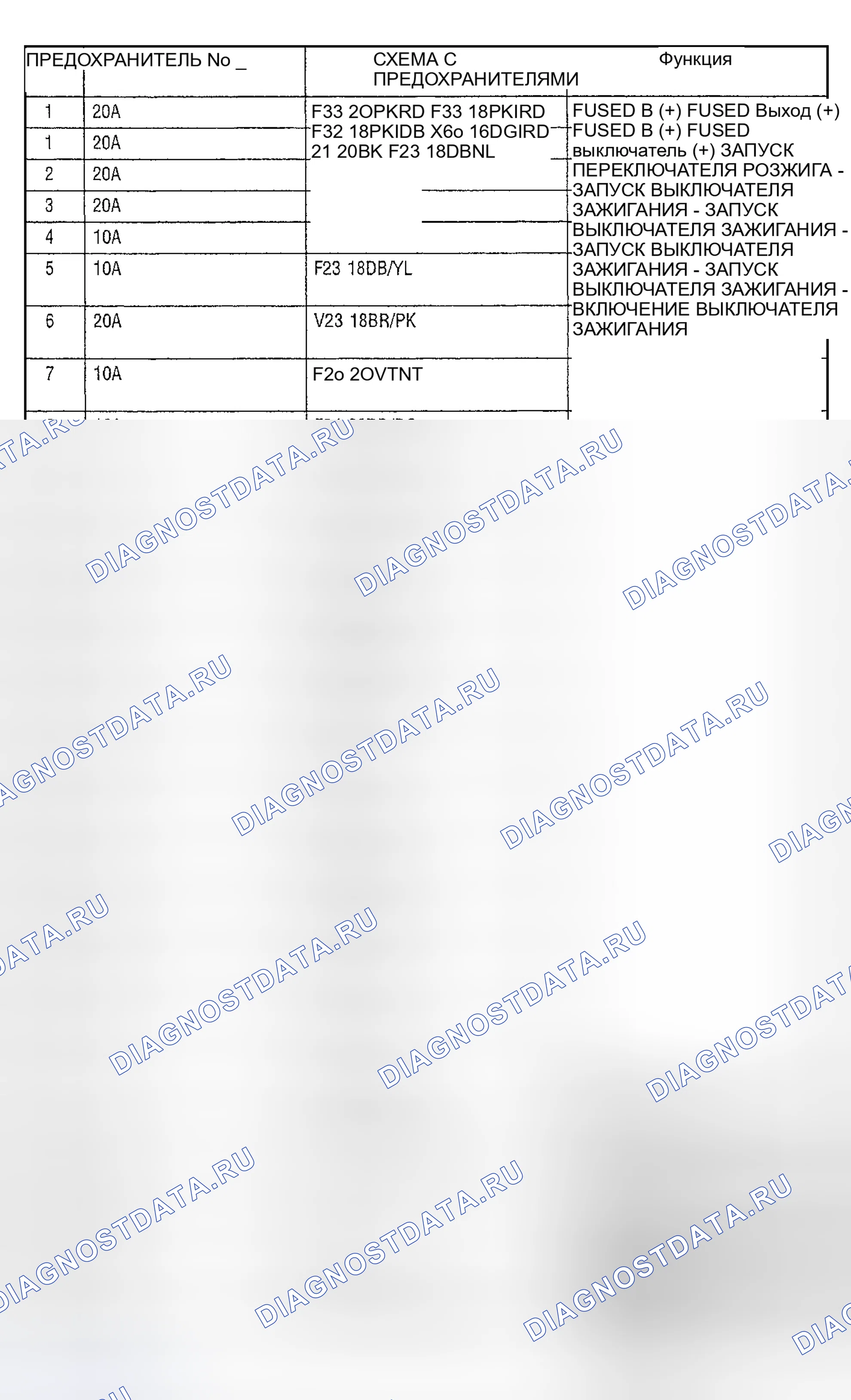 Рис. 8. Hyundai IONIQ 6 I