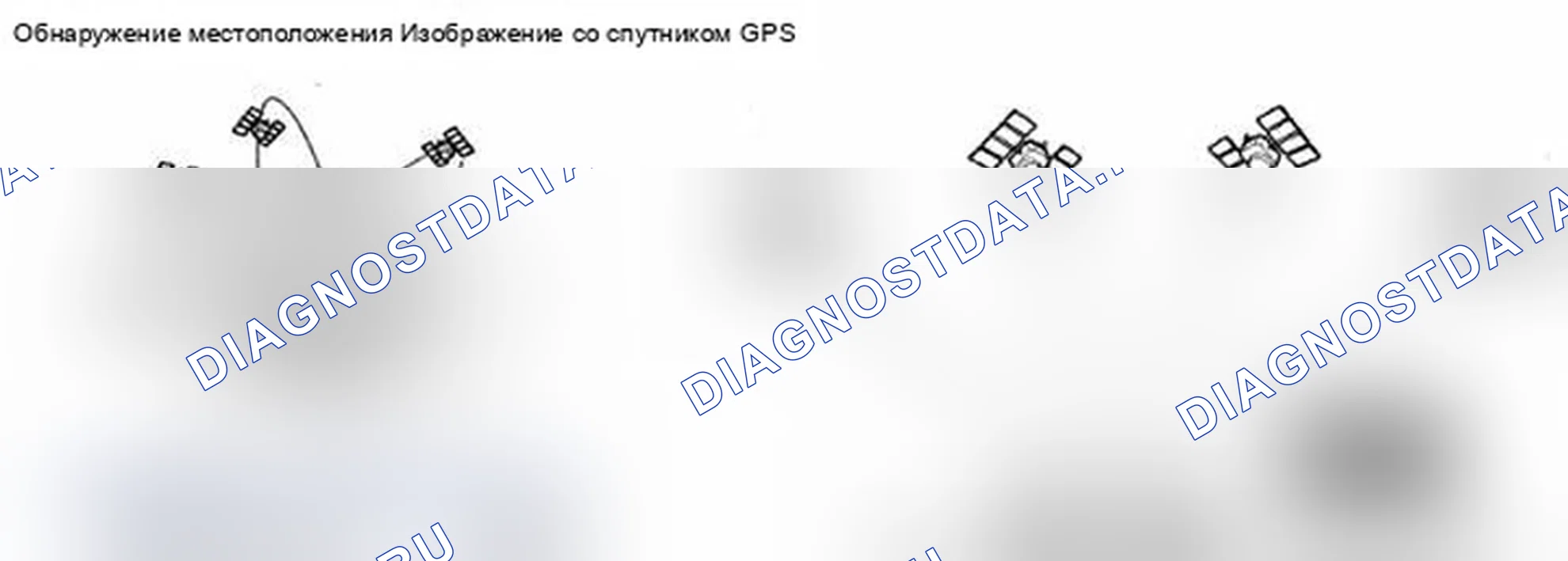 Рис. 360: Определение положения Изображение со спутником GPS. Acura MDX II рестайлинг