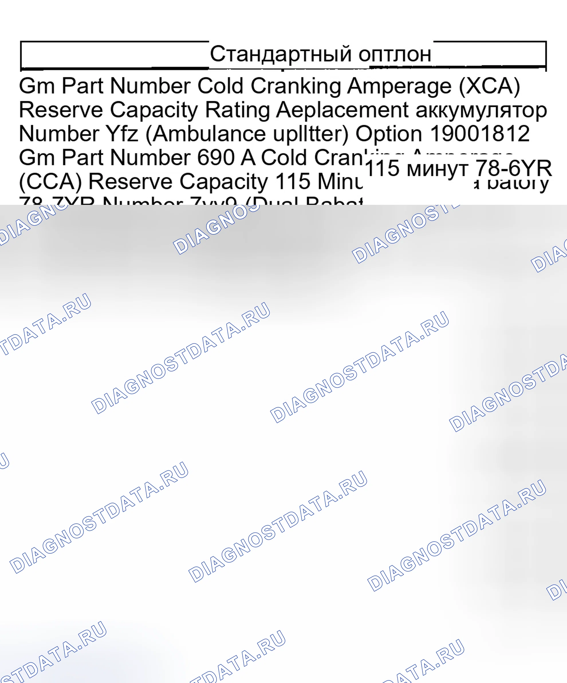 Рис. 19: Использование батареи. GMC Savana H2500 