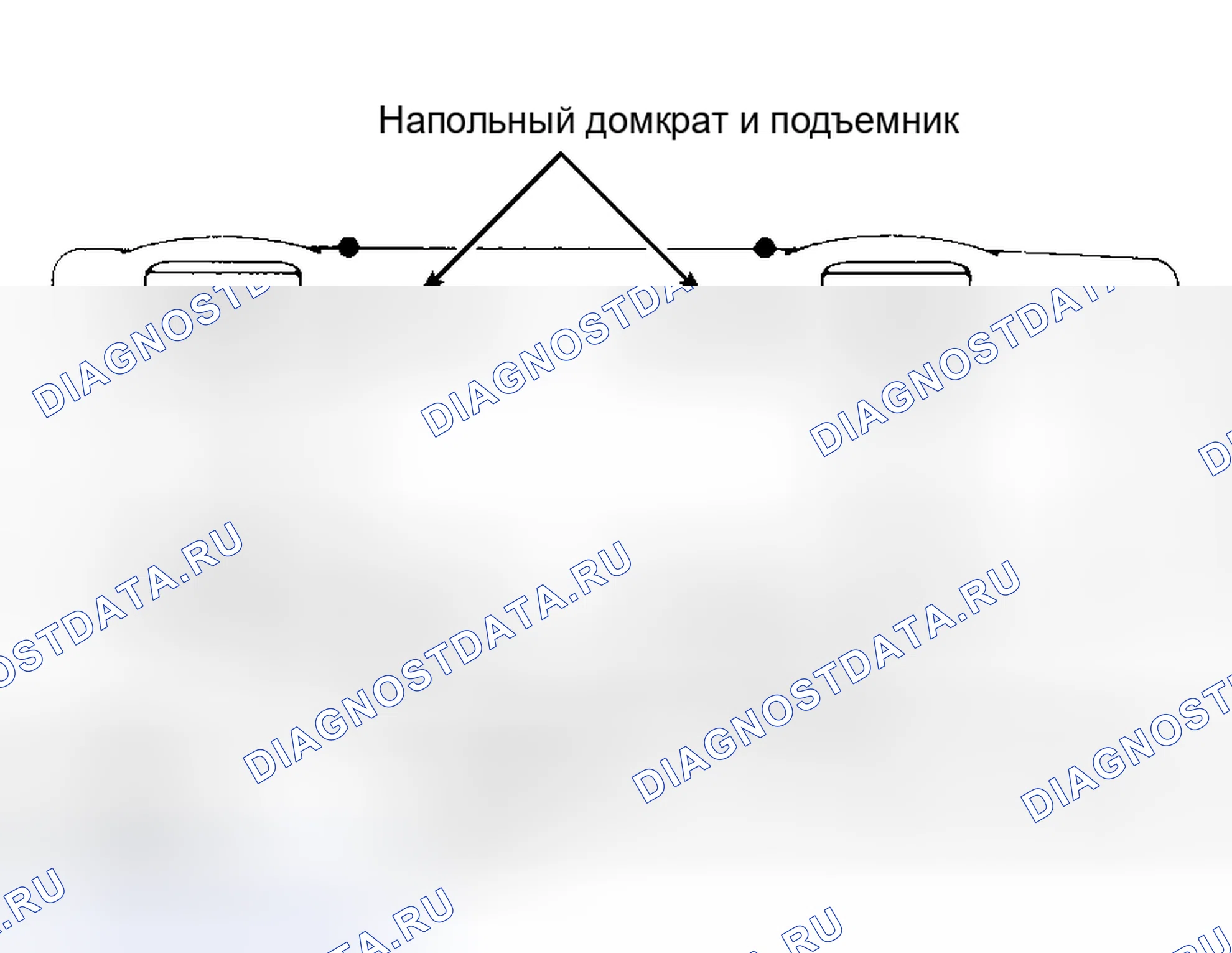 Рис. 2: Определение такелажных и подъемных точек (типовое). Honda CR-X I