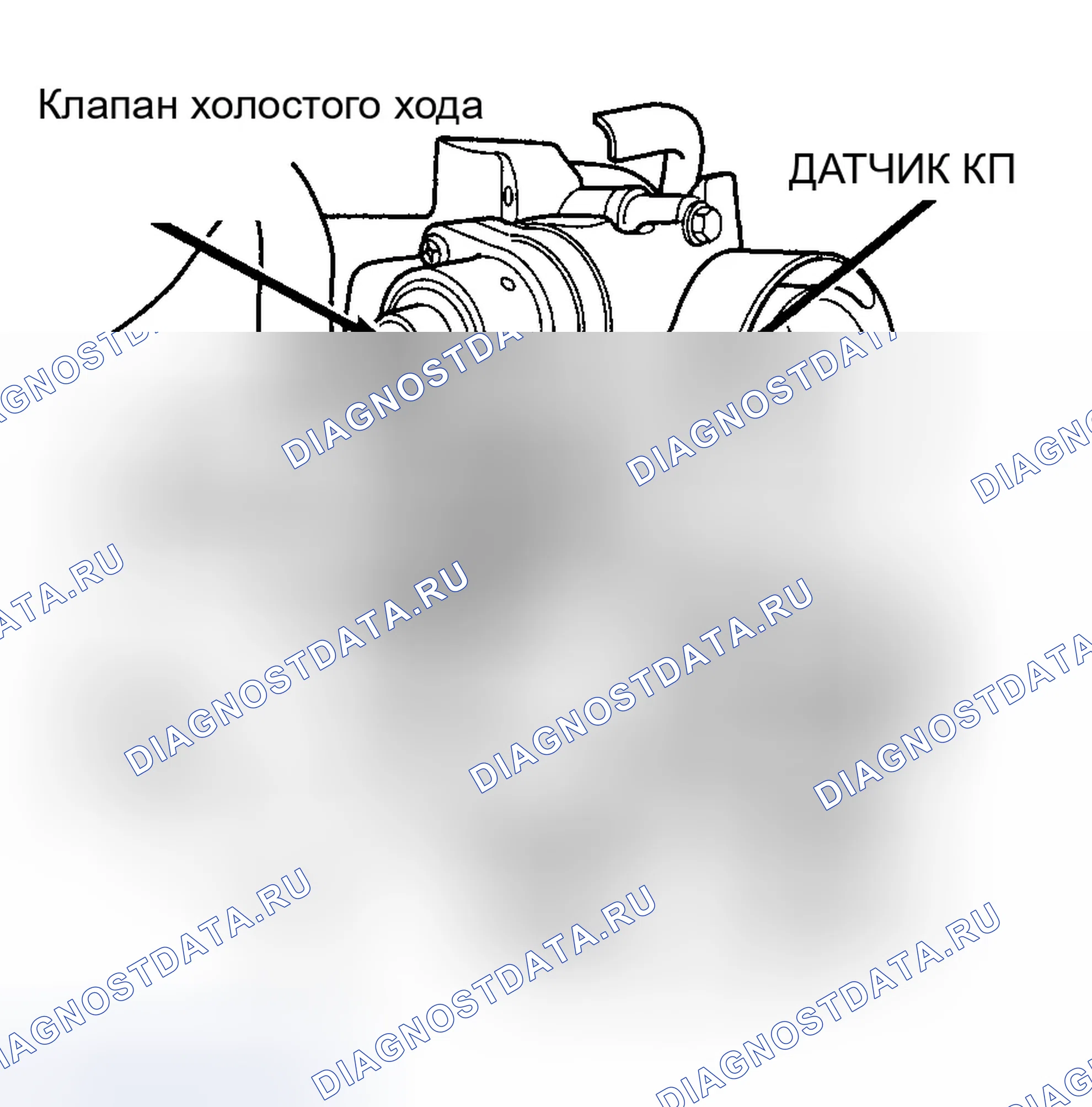 Рис. 59. Dodge Grand Caravan IV