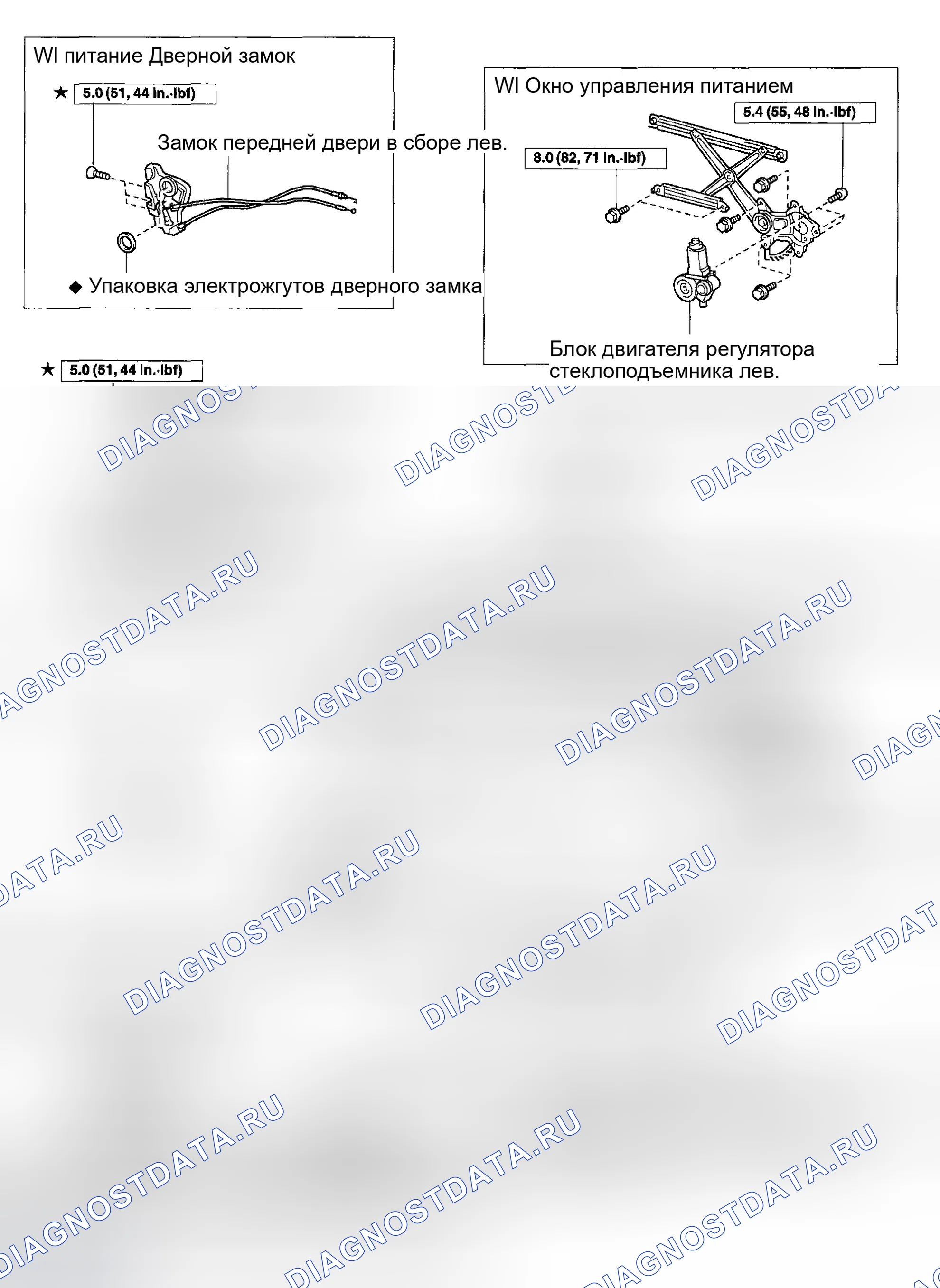 Рис. 8. Toyota Corolla IX рестайлинг