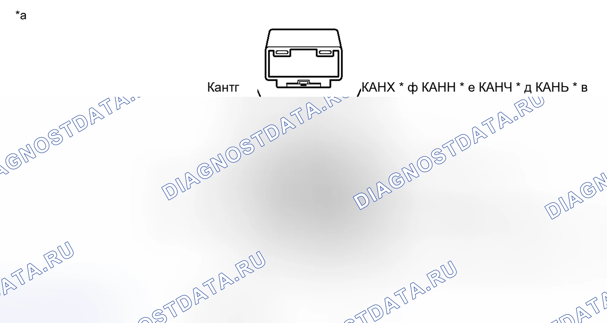 Рис. 64: КЛЕММЫ ЭБУ. Toyota Tacoma II рестайлинг