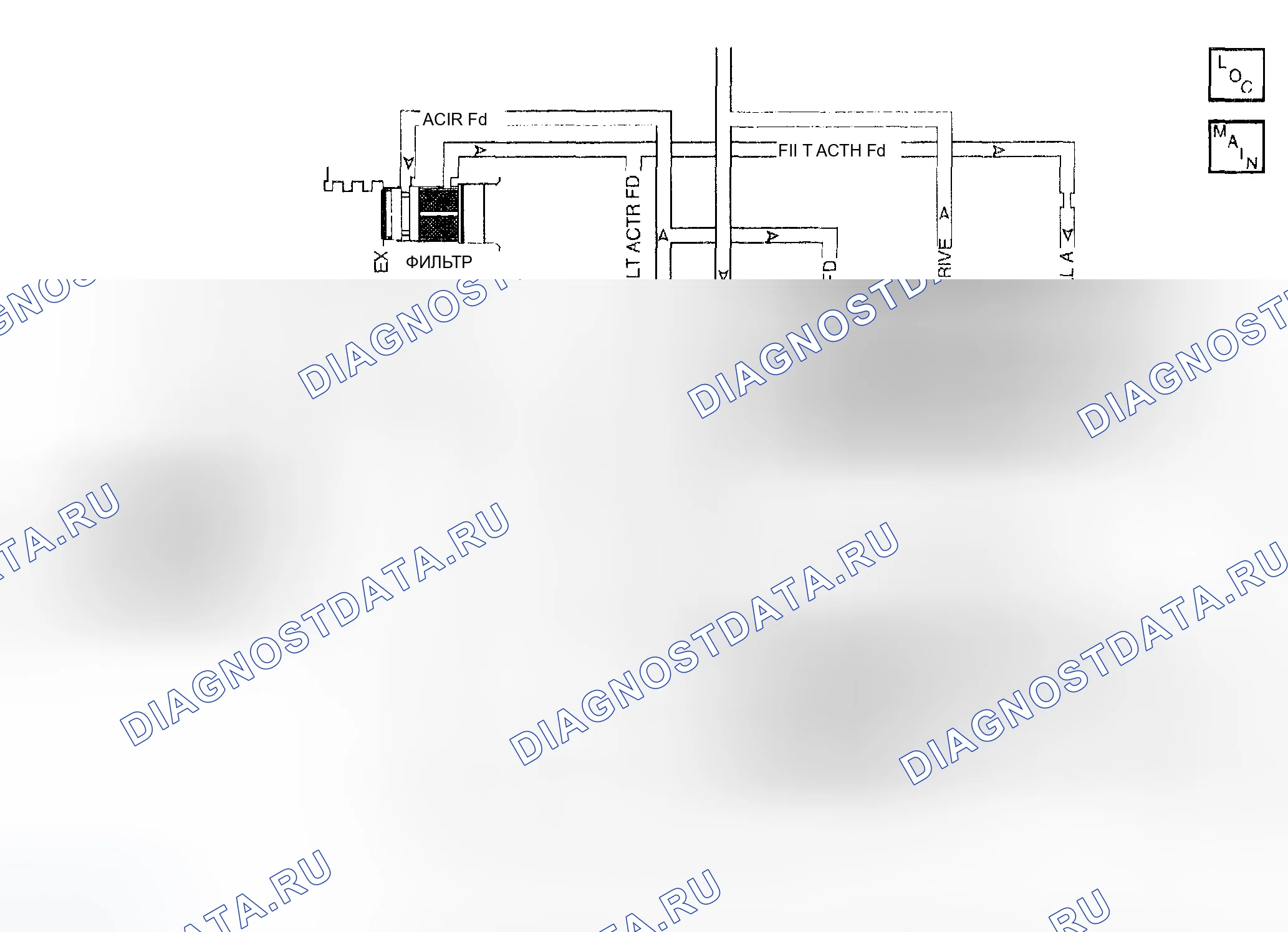 Рис. 1031: расшифровка кода ошибки P0752: Передаточное число. GMC Sierra 1500 HD 