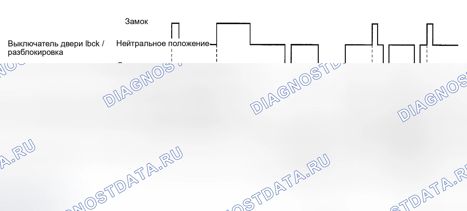 Рис. 133. Nissan Altima L31