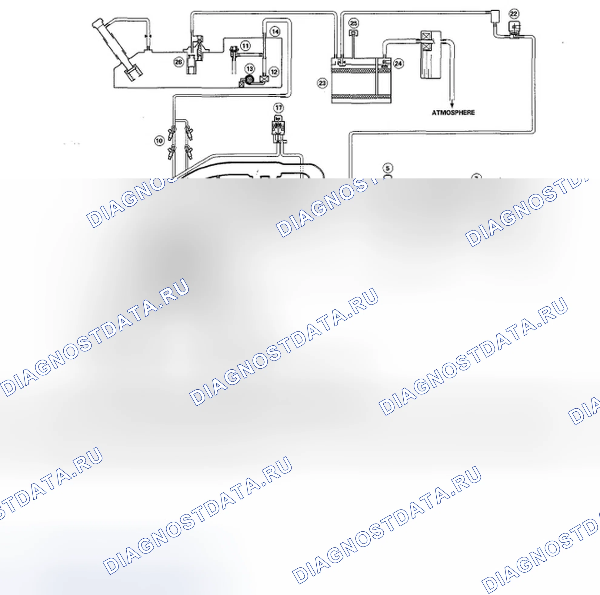 Рис. 8: Схема топливной и эмиссионной систем (модели ' 09-11). Honda Ridgeline I рестайлинг