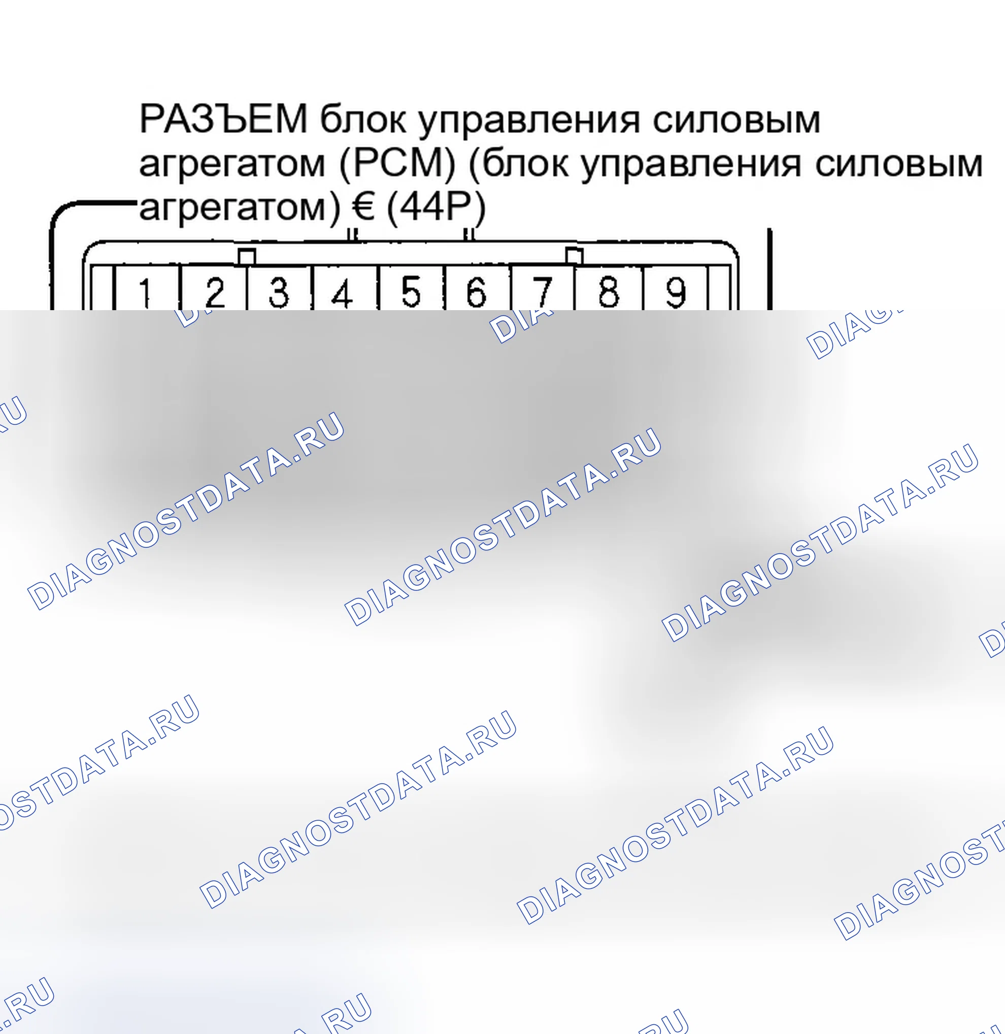 Рис. 295. Honda Odyssey III