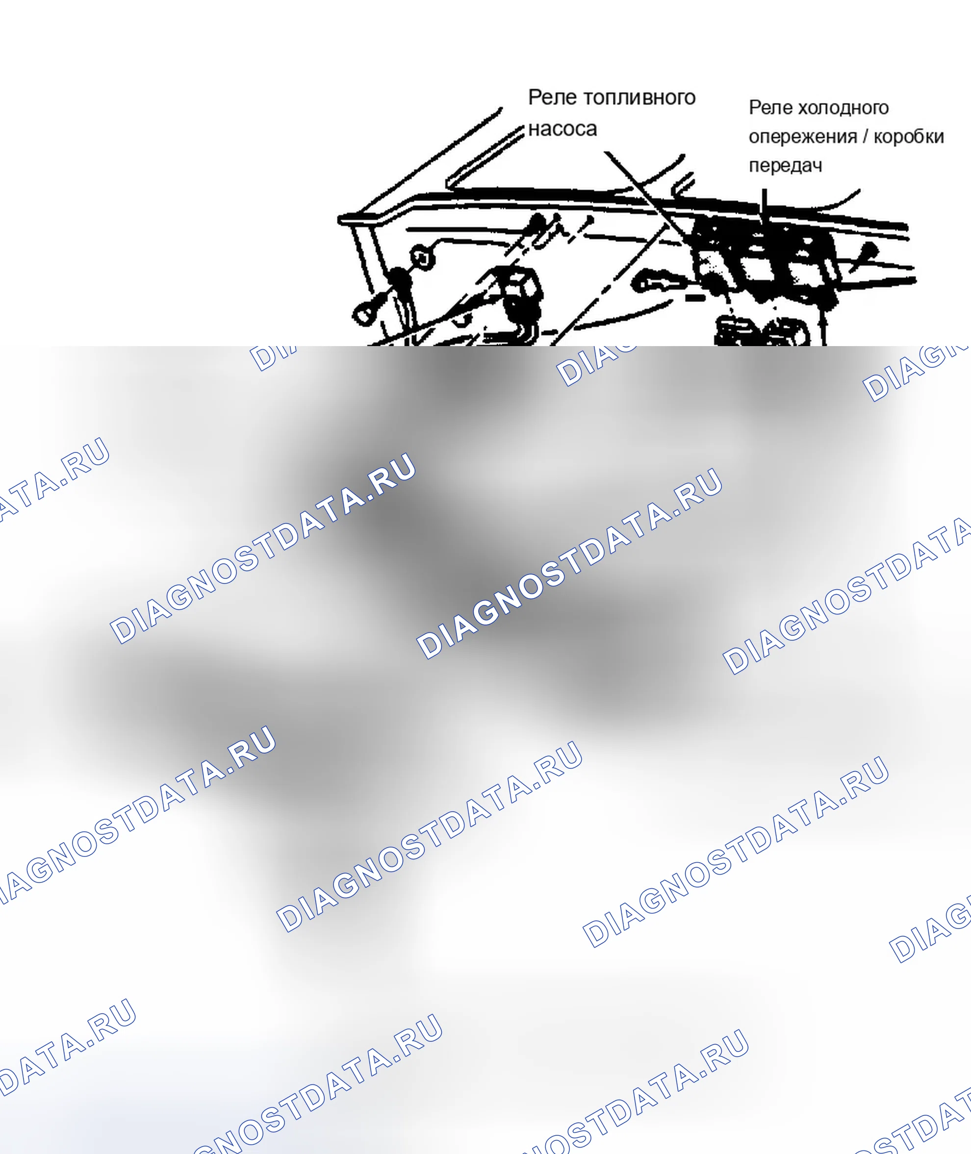 Рис. 4: Расположение компонентов (4 из 11). Chevrolet Cab & Chassis V3500 