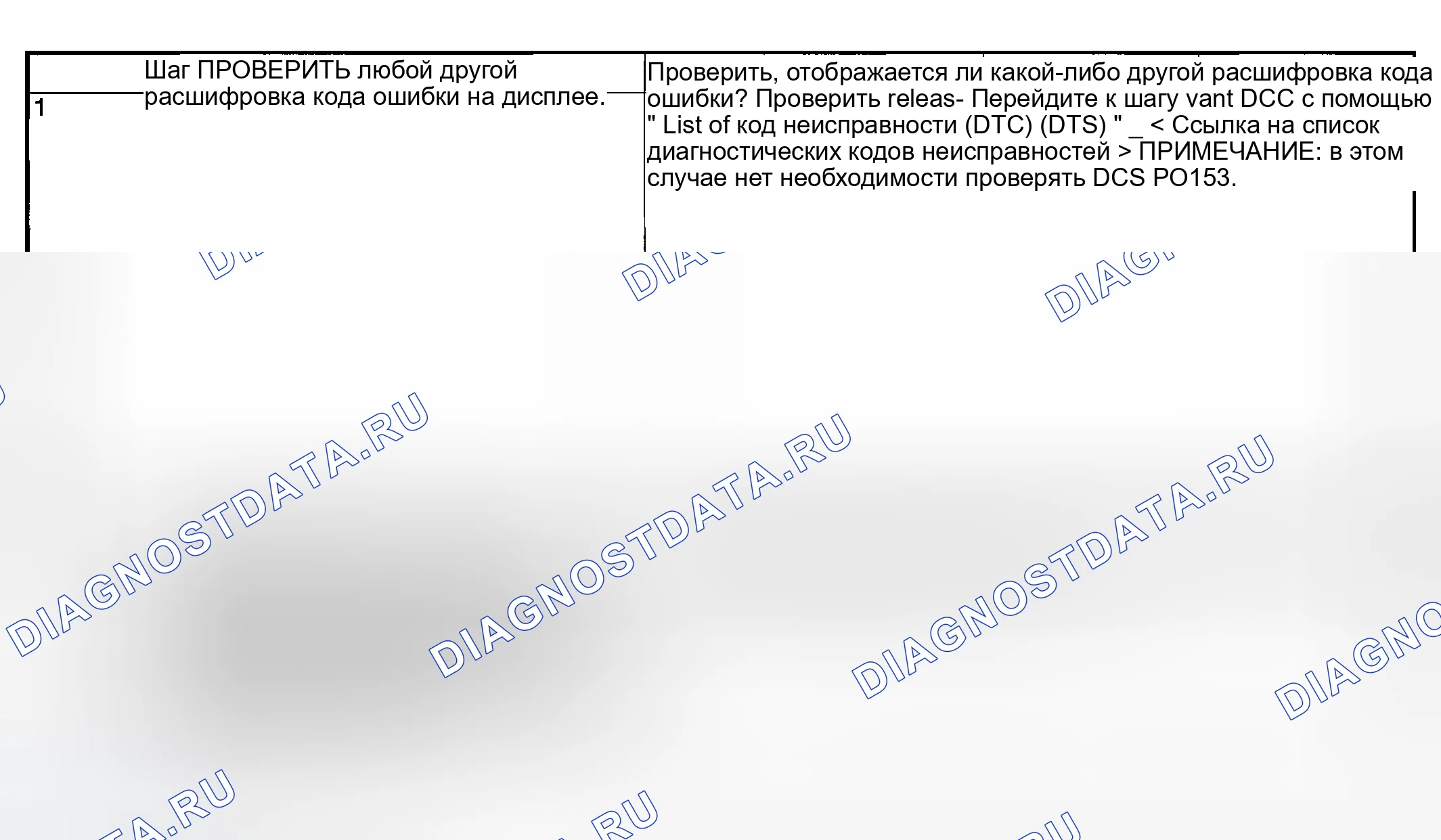 Рис. 1811: ДИАГНОСТИЧЕСКАЯ ПРОЦЕДУРА. Subaru Outback BP