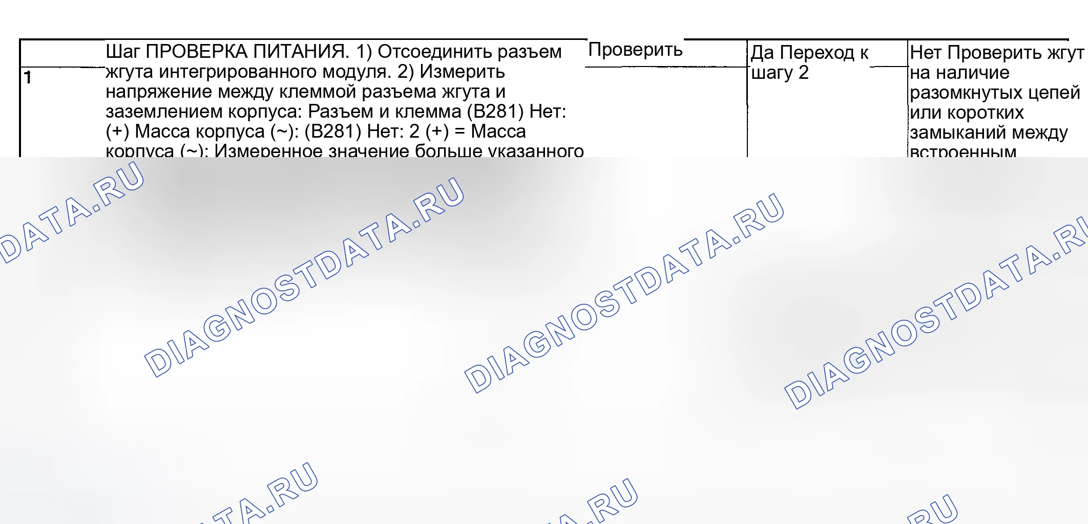 Рис. 58: ПРОВЕРКА ЦЕПИ ПИТАНИЯ И ЗАЗЕМЛЕНИЯ. Subaru Impreza GD/GC/GG рестайлинг