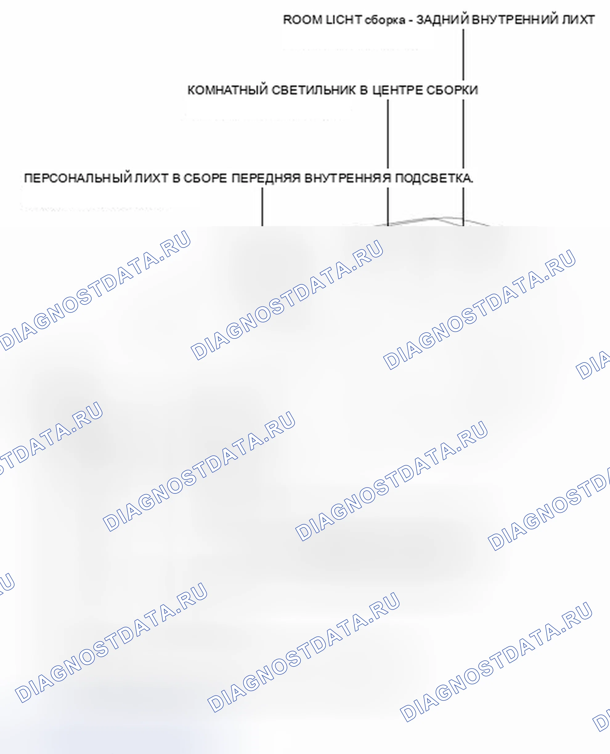 Рис. 421: ИЛЛЮСТРАЦИЯ. Toyota Highlander II рестайлинг