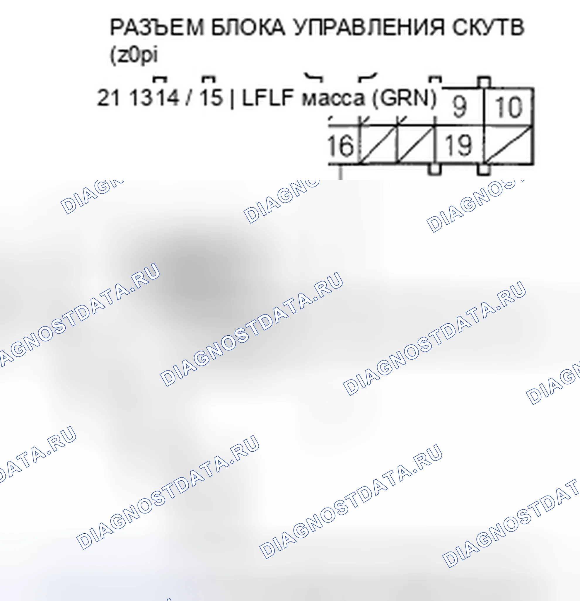 Рис. 14. Honda Pilot I