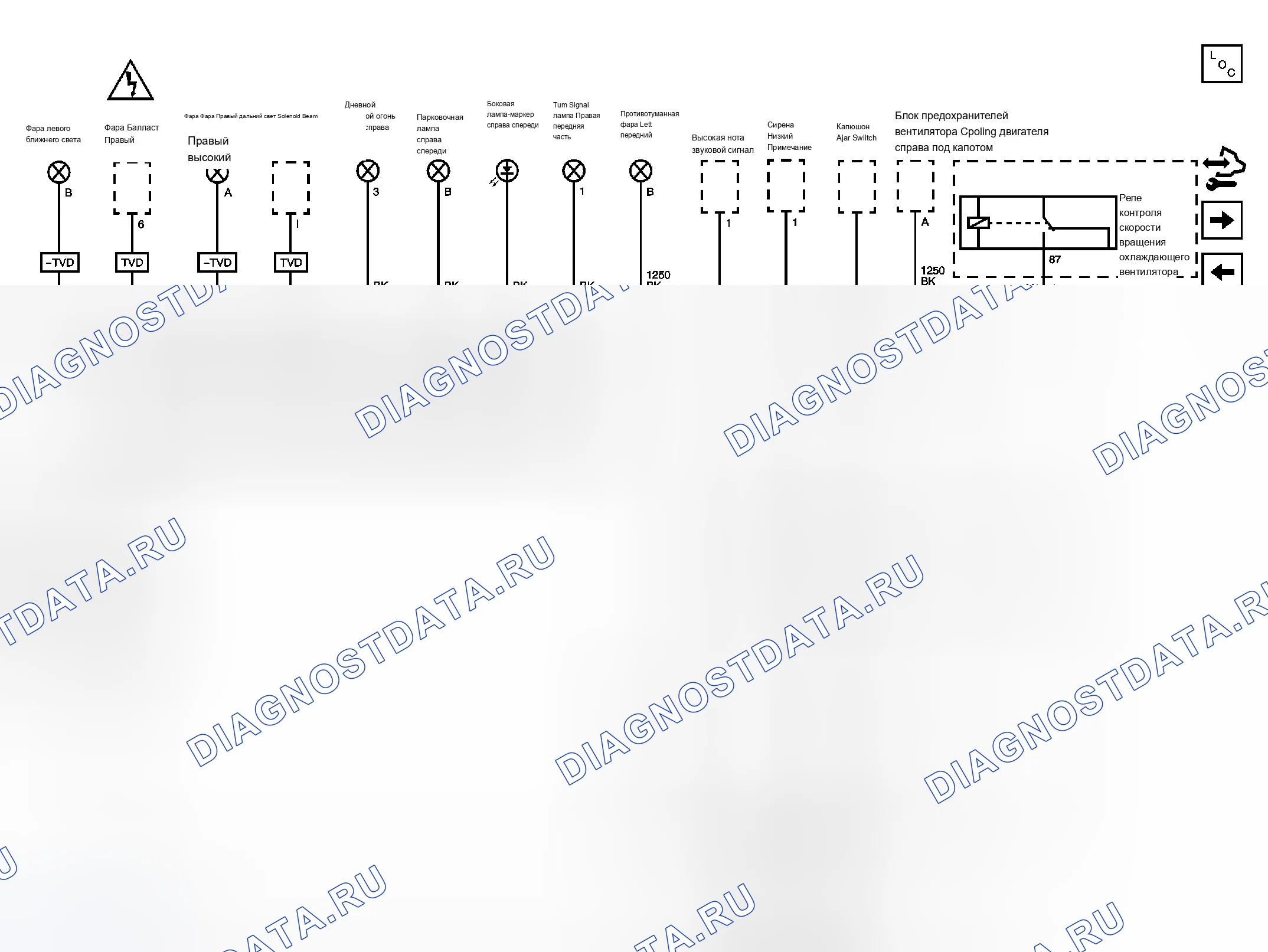 Рис. 61. Chevrolet Traverse I