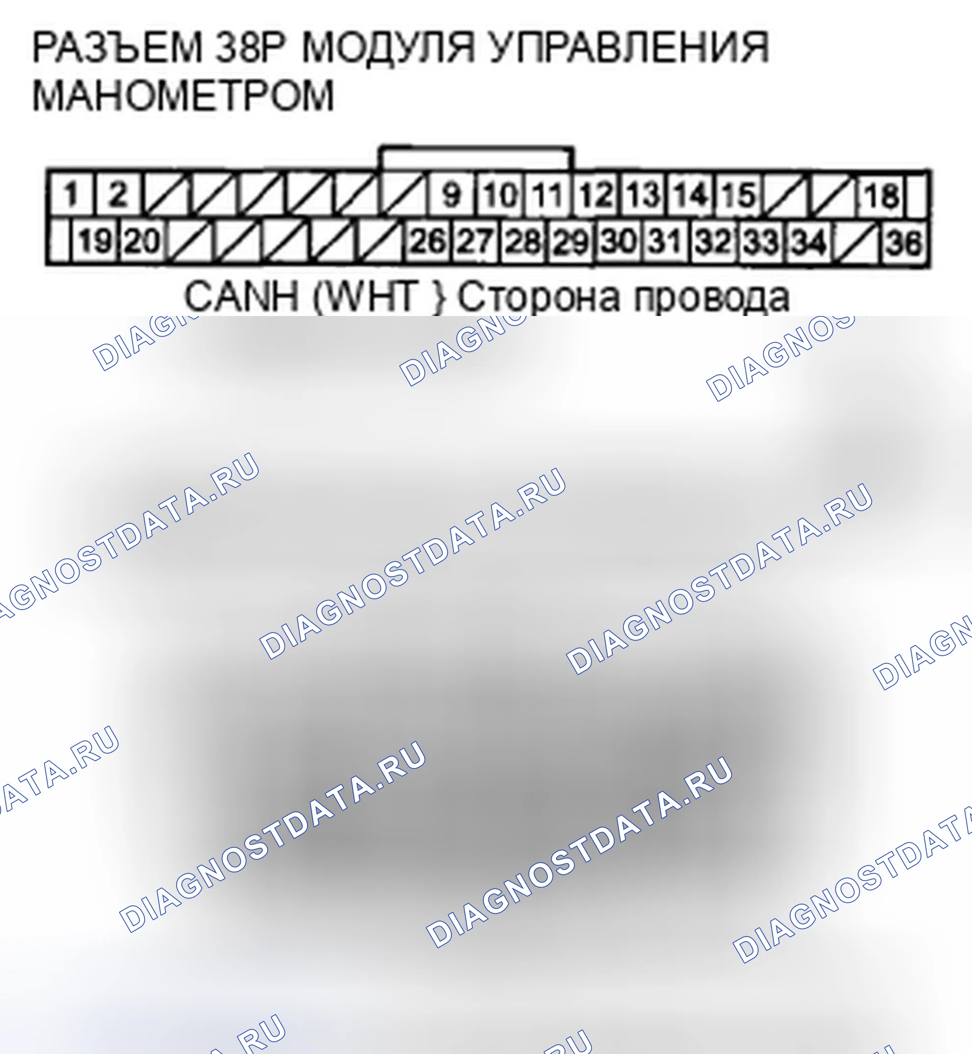 Рис. 580: расшифровка кода ошибки U0155: Неисправность F-CAN (модуль управления манометром блок управления силовым агрегатом (PCM) (блок управления силовым агрегатом)). Honda CR-V III
