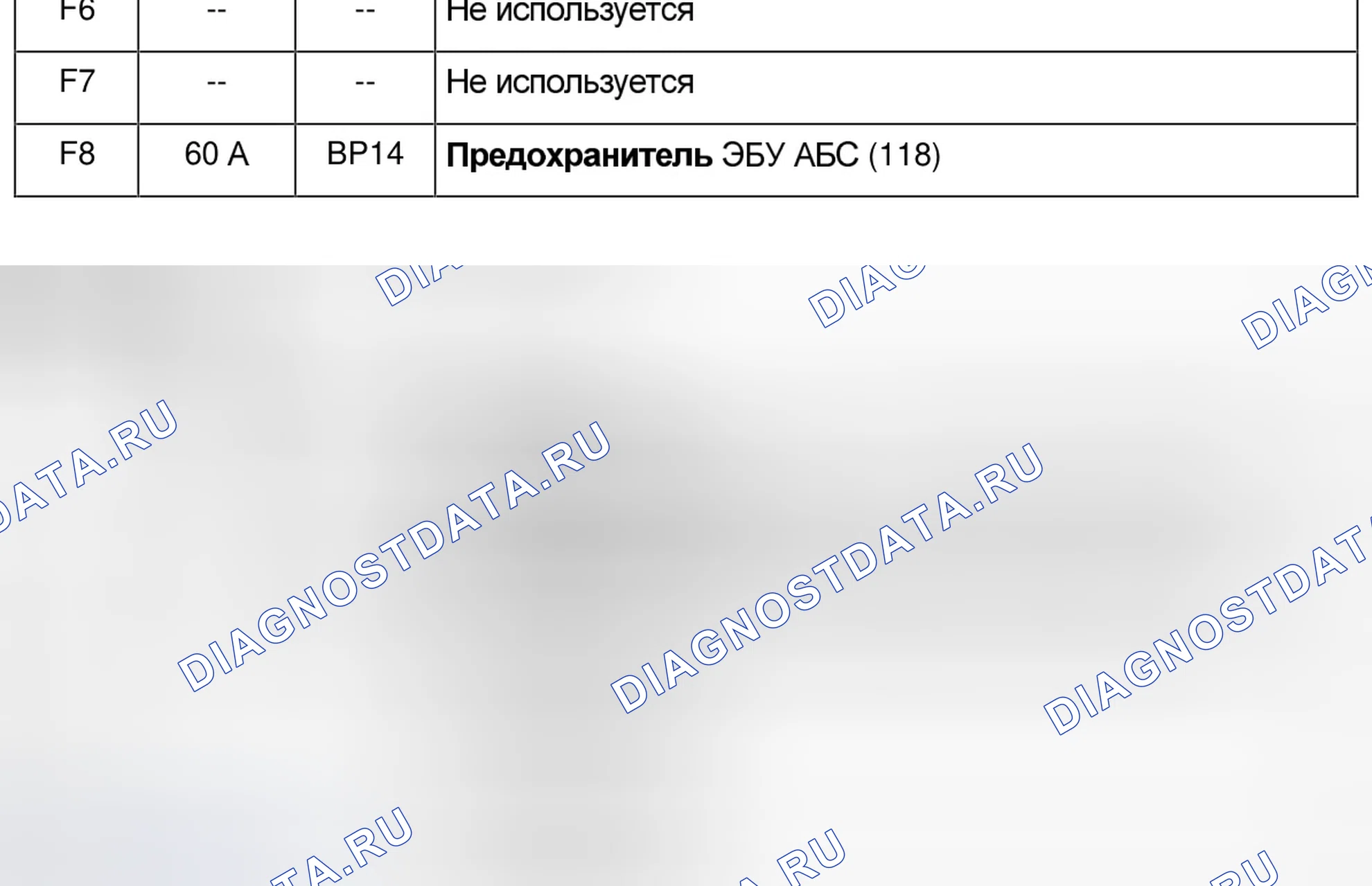 Зажигания реле обогрева заднего стекла 235) (751) — раскладка. Renault Master III