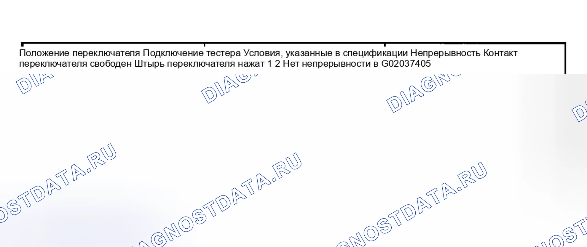 Рис. 26. Subaru Legacy BE/BH/BT