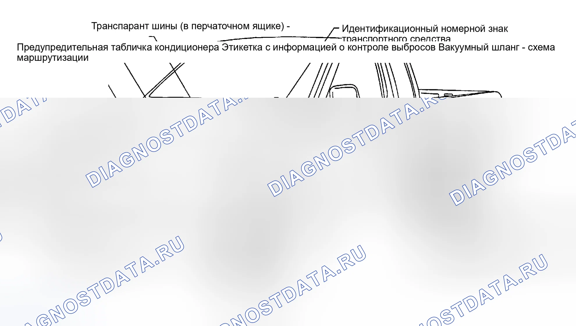 Рис. 65: Идентификационный номер. Honda Odyssey (North America) I