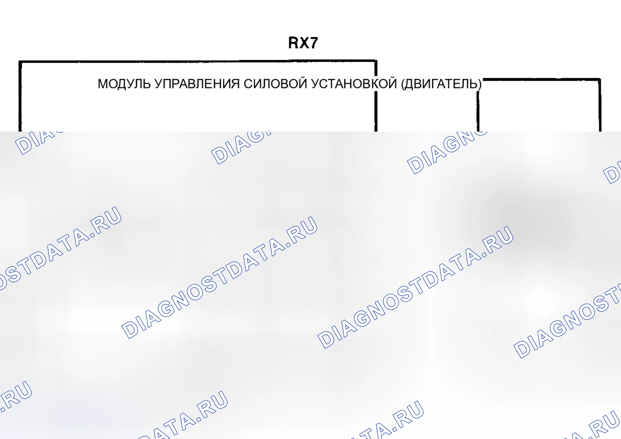 Рис. 22: ТАБЛИЦЫ КОДОВ НЕИСПРАВНОСТЕЙ RX7 И 929. Mazda 929 HD
