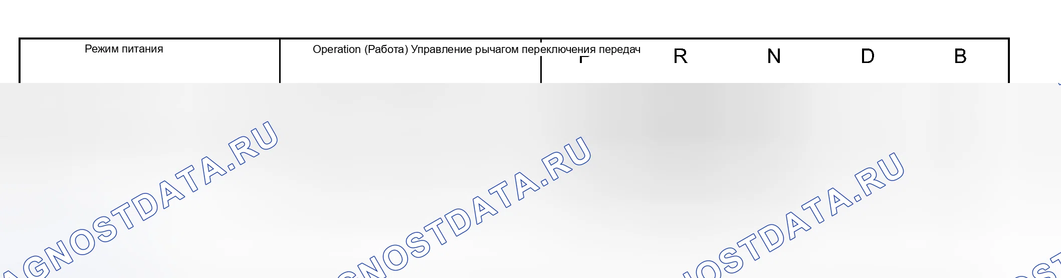 Рис. 9. Toyota Prius II рестайлинг
