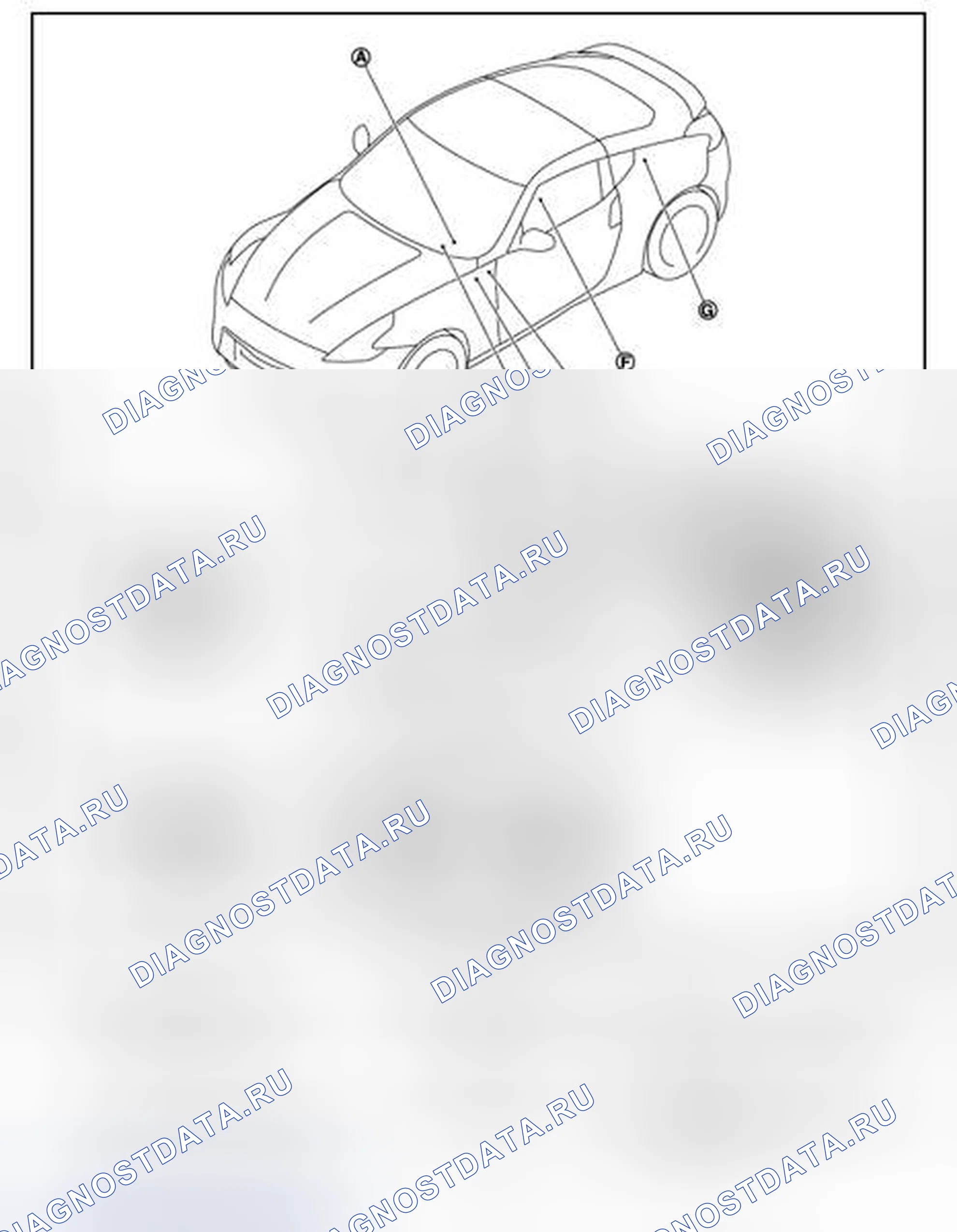 Рис. 4: Расположение компонентов. Nissan 370Z I рестайлинг