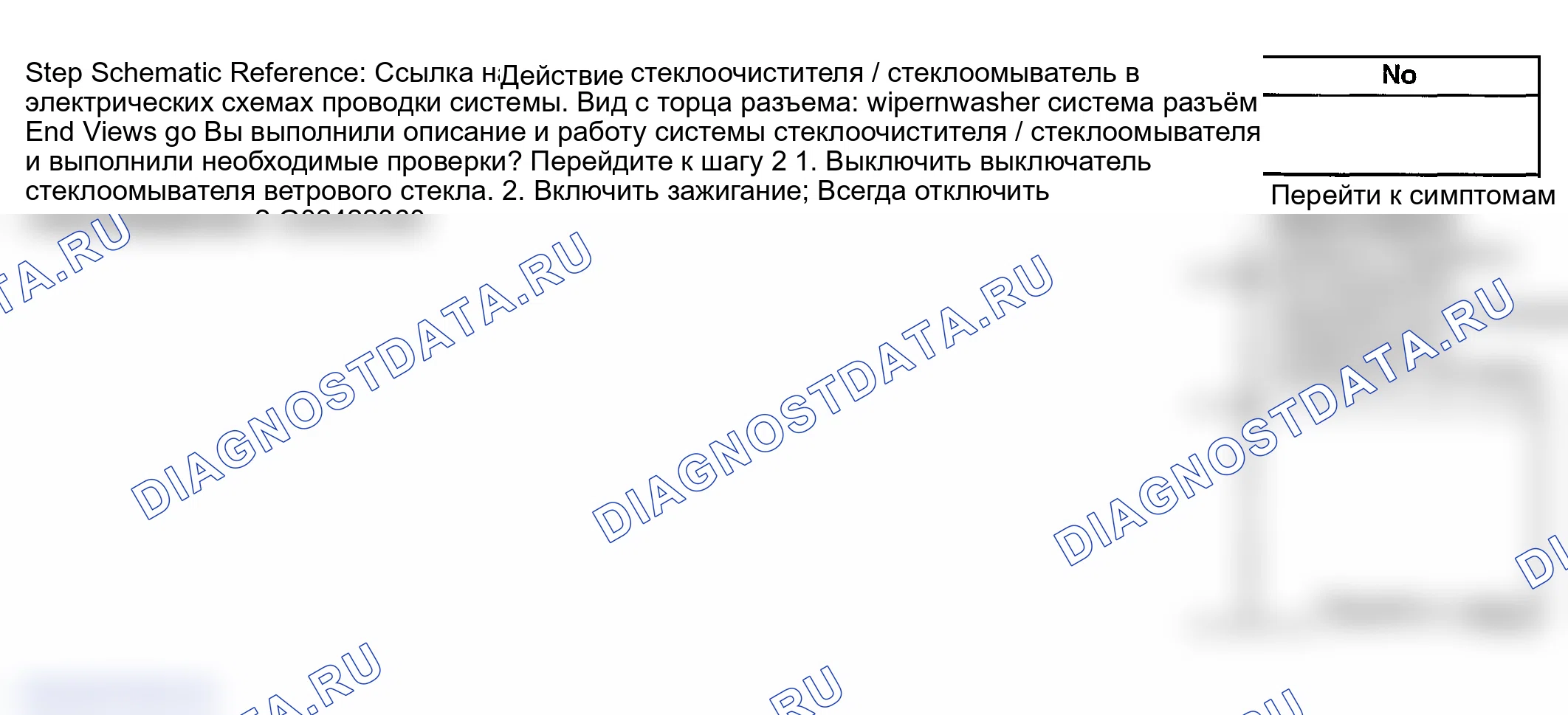 Рис. 8: Стеклоочистители всегда включены. GMC Savana Special G3500 