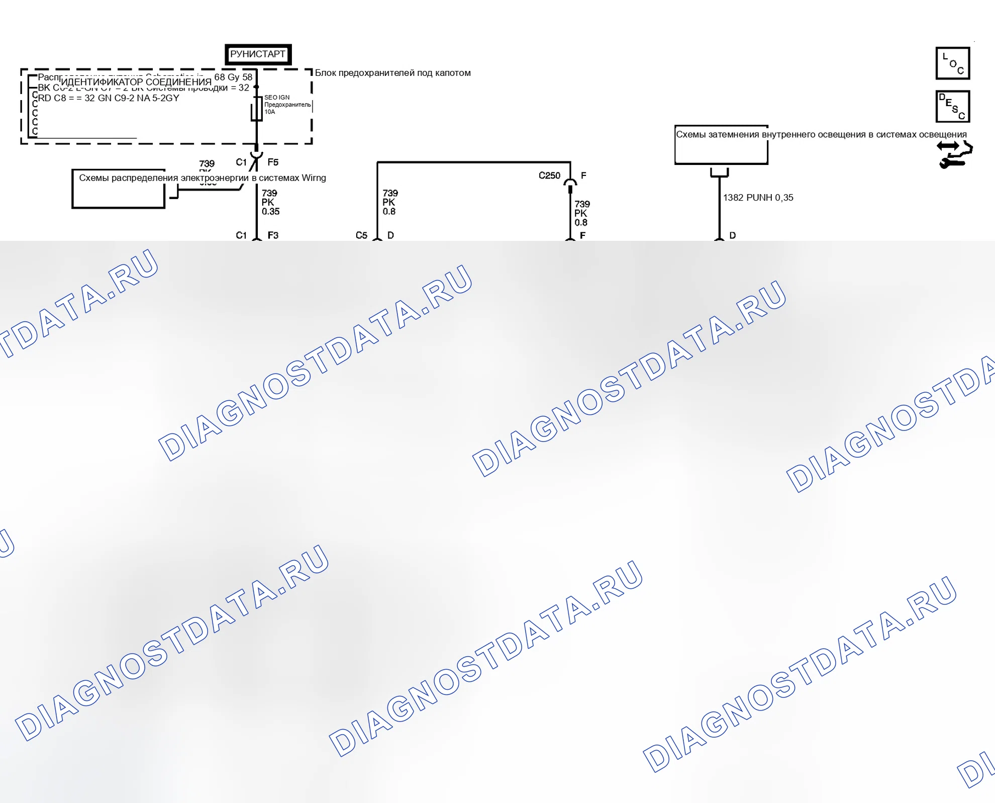 Рис. 1: Схема управления подвеской. GMC Sierra 1500 