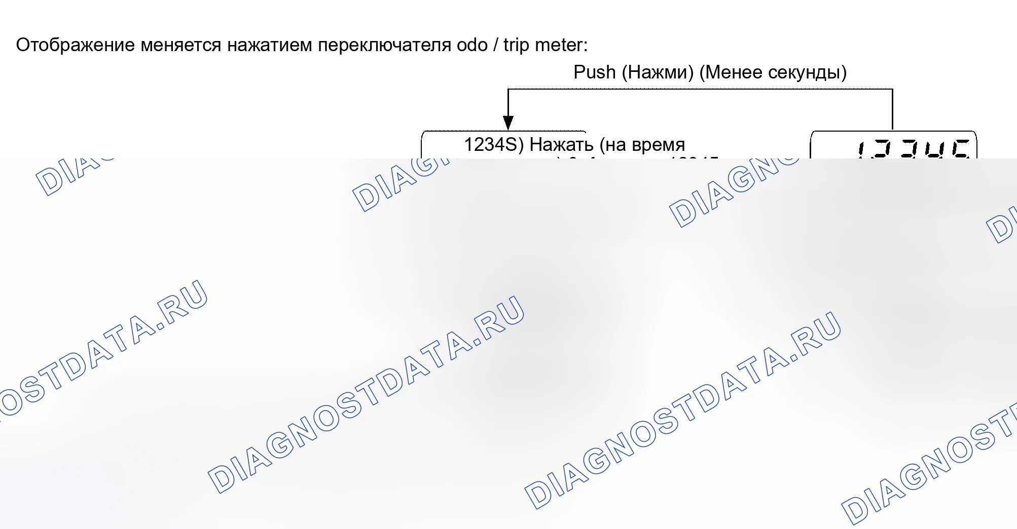 Рис. 519: КАК ИЗМЕНИТЬ ДИСПЛЕЙ ДЛЯ СЧЕТЧИКА ODO / TRIP. Nissan Altima L31 рестайлинг
